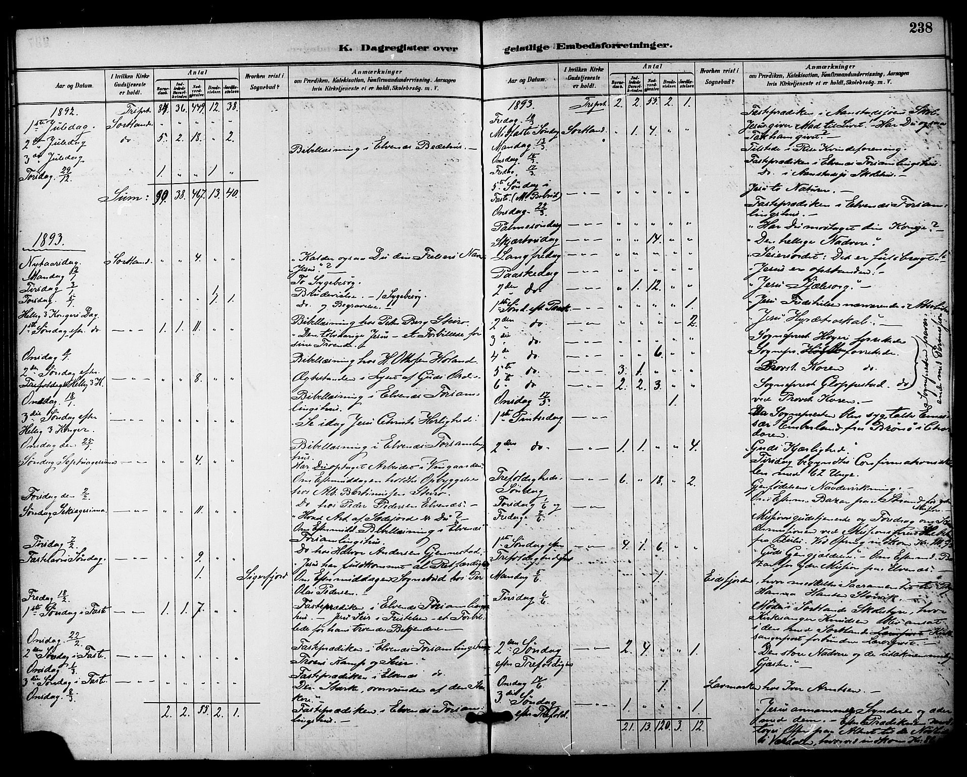 Ministerialprotokoller, klokkerbøker og fødselsregistre - Nordland, SAT/A-1459/895/L1371: Ministerialbok nr. 895A06, 1885-1894, s. 238