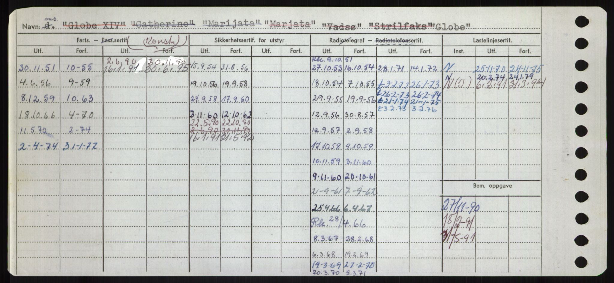 Sjøfartsdirektoratet med forløpere, Skipsmålingen, AV/RA-S-1627/H/Hd/L0012: Fartøy, G-Glø, s. 444