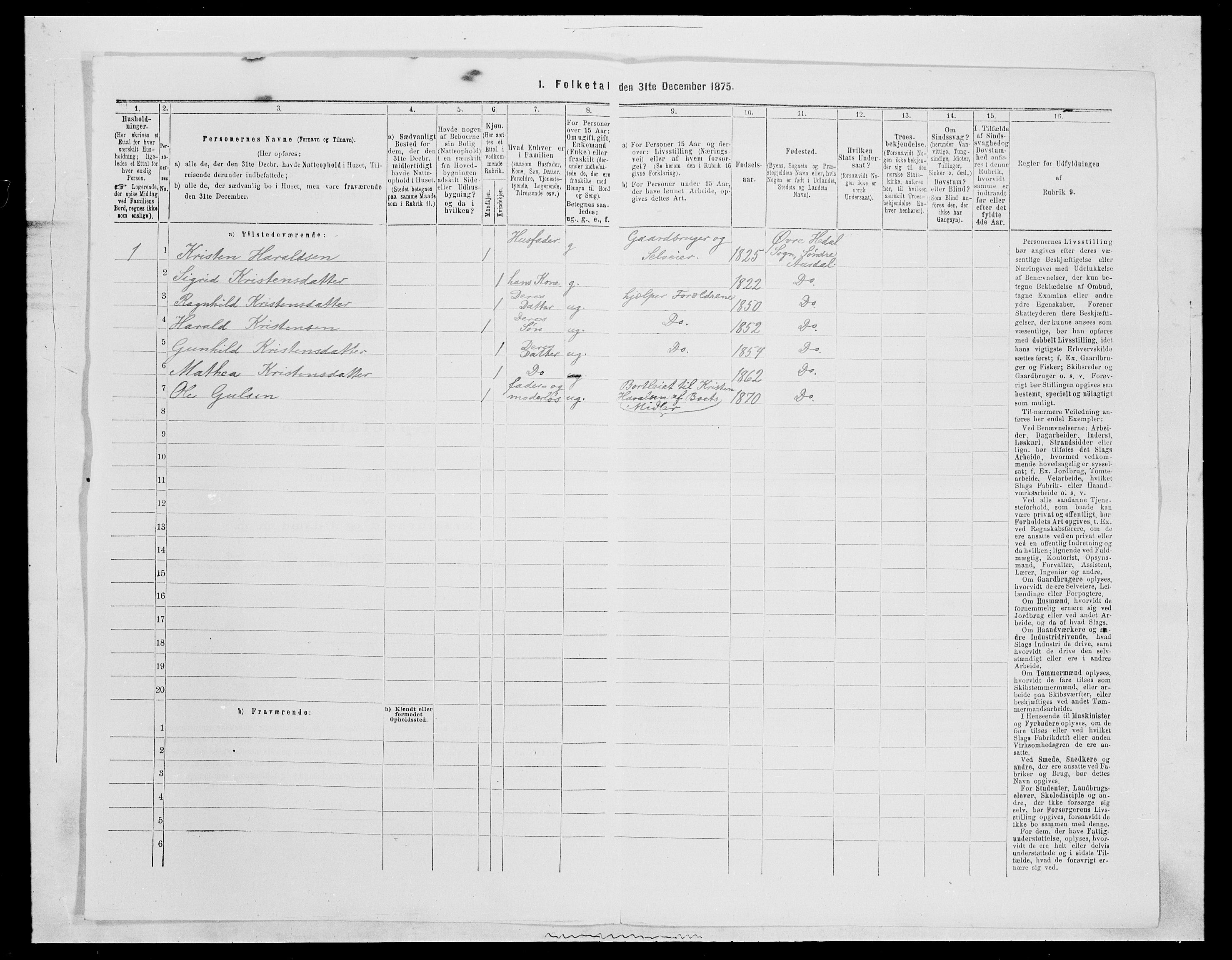 SAH, Folketelling 1875 for 0540P Sør-Aurdal prestegjeld, 1875, s. 1211