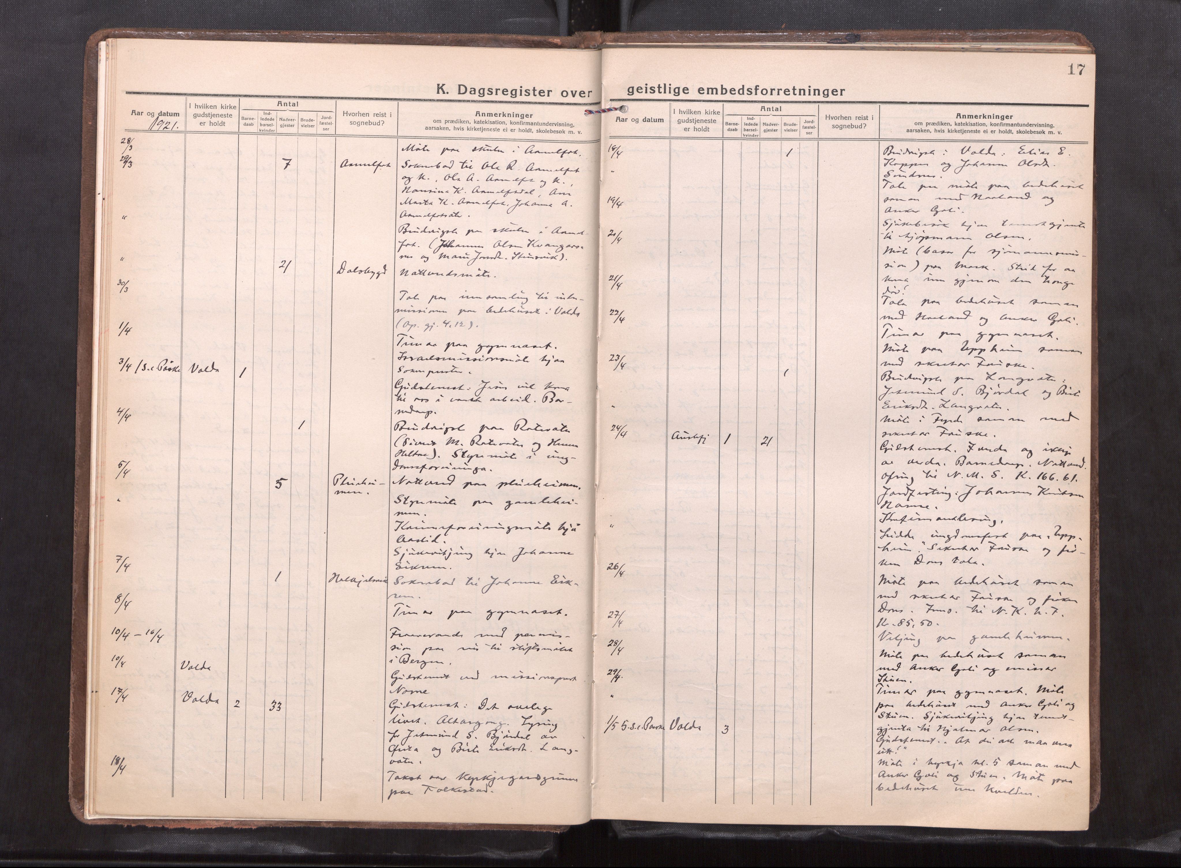 Ministerialprotokoller, klokkerbøker og fødselsregistre - Møre og Romsdal, AV/SAT-A-1454/511/L0147: Dagsregister nr. 511---, 1920-1929, s. 17