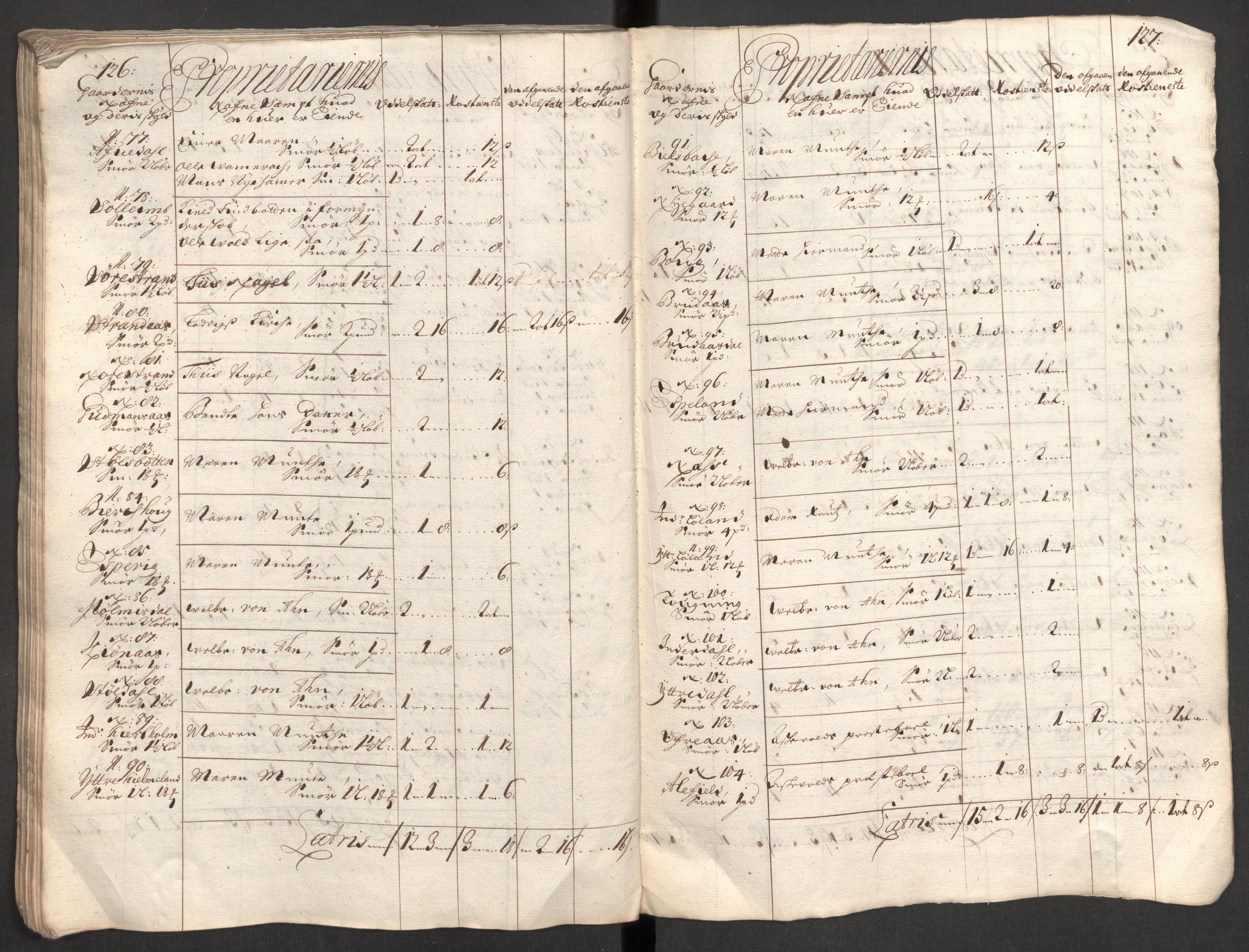 Rentekammeret inntil 1814, Reviderte regnskaper, Fogderegnskap, AV/RA-EA-4092/R52/L3310: Fogderegnskap Sogn, 1698-1699, s. 150