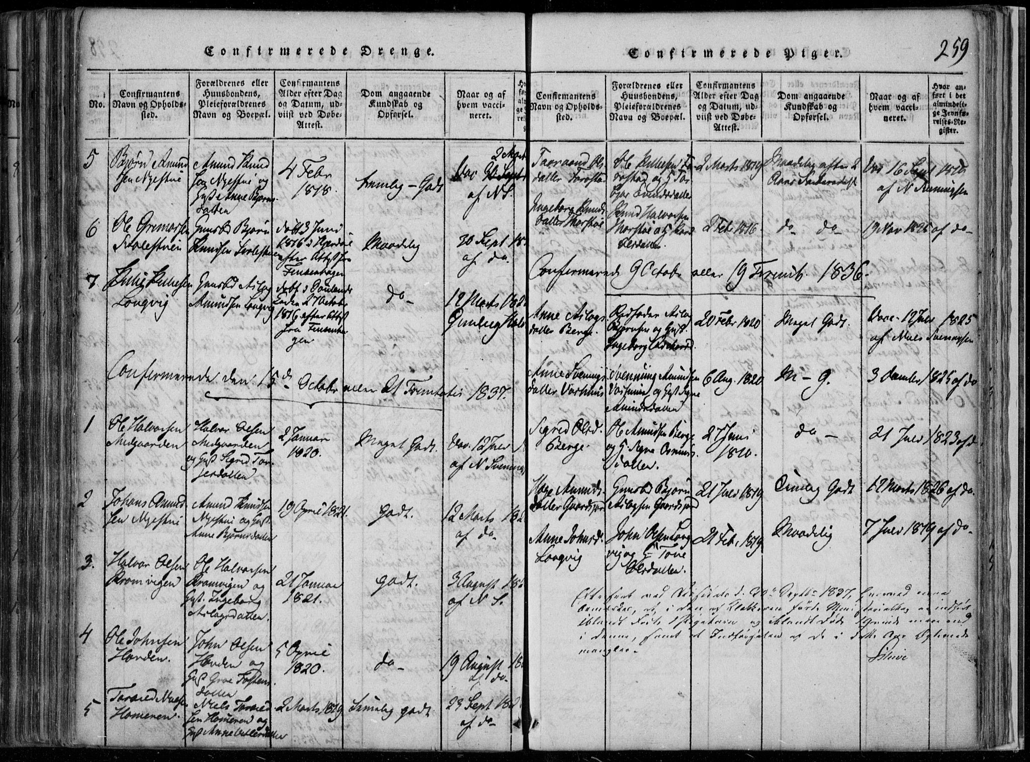 Rauland kirkebøker, AV/SAKO-A-292/F/Fa/L0001: Ministerialbok nr. I 1, 1814-1859, s. 259
