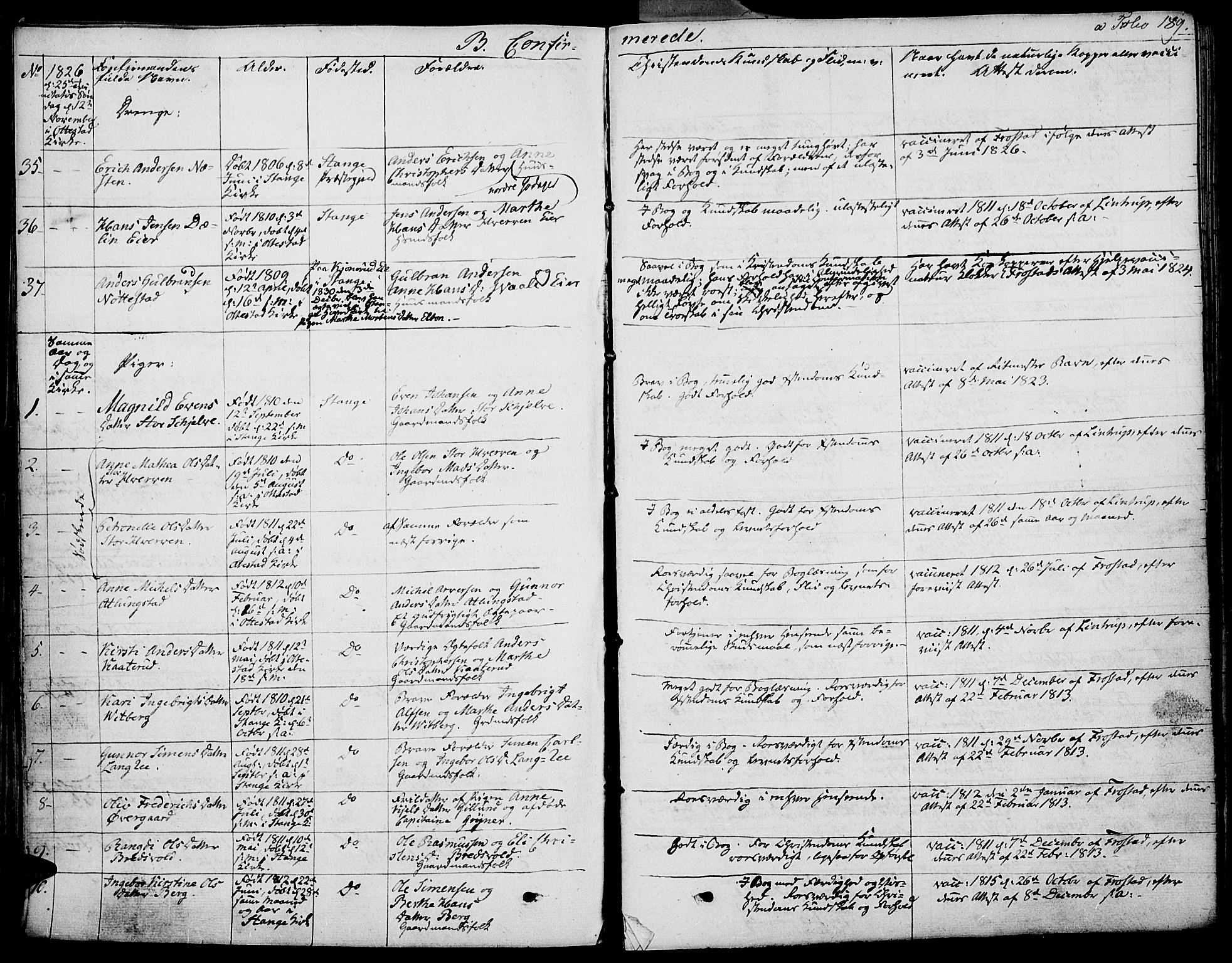 Stange prestekontor, SAH/PREST-002/K/L0009: Ministerialbok nr. 9, 1826-1835, s. 189