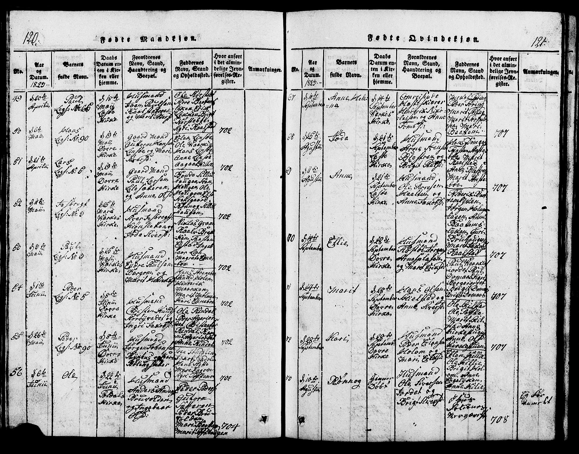 Lesja prestekontor, AV/SAH-PREST-068/H/Ha/Hab/L0001: Klokkerbok nr. 1, 1820-1831, s. 120-121