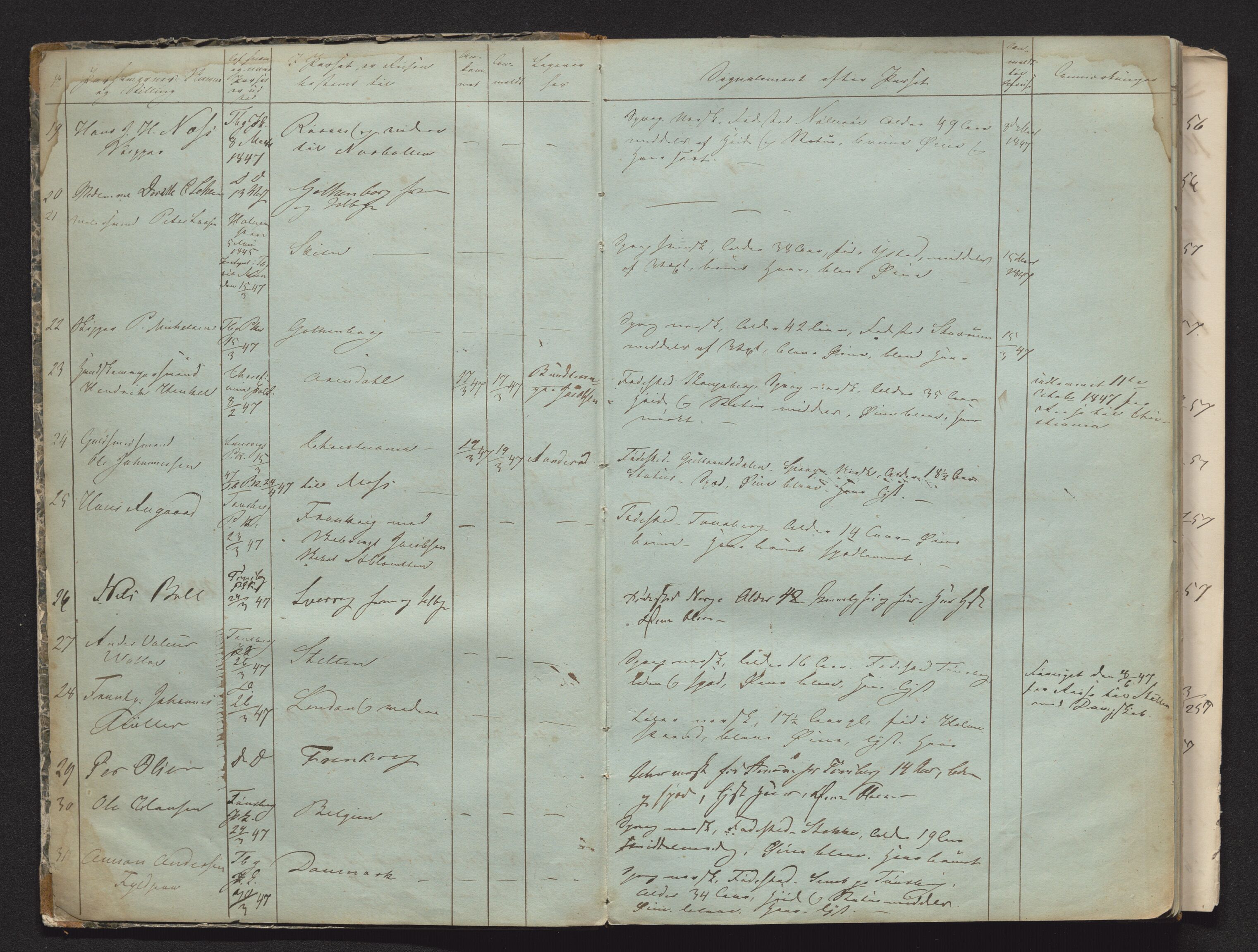 Tønsberg byfogd, AV/SAKO-A-224/N/Nb/L0004: Passjournal, 1847-1860