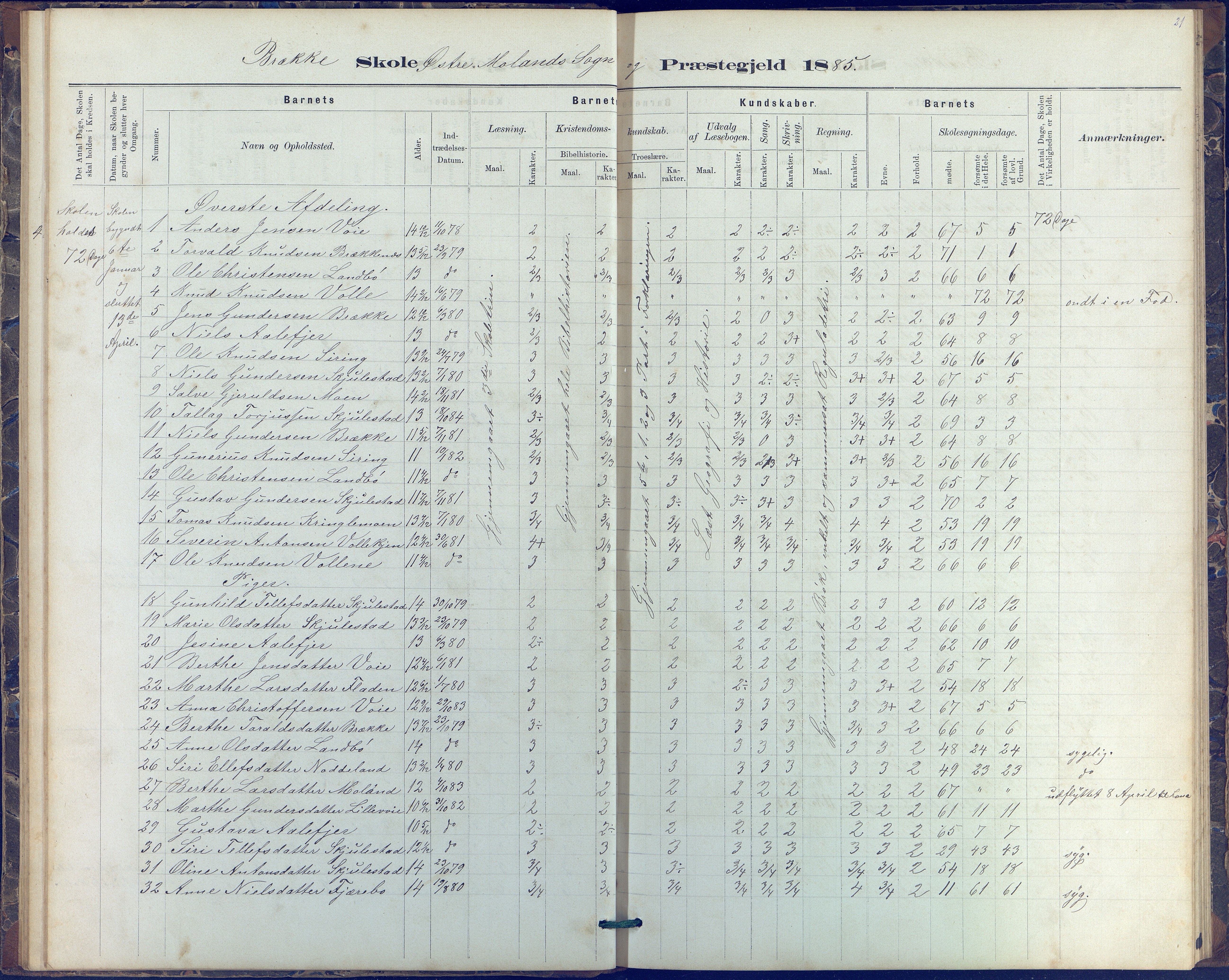 Austre Moland kommune, AAKS/KA0918-PK/09/09b/L0003: Skoleprotokoll, 1879-1891, s. 21