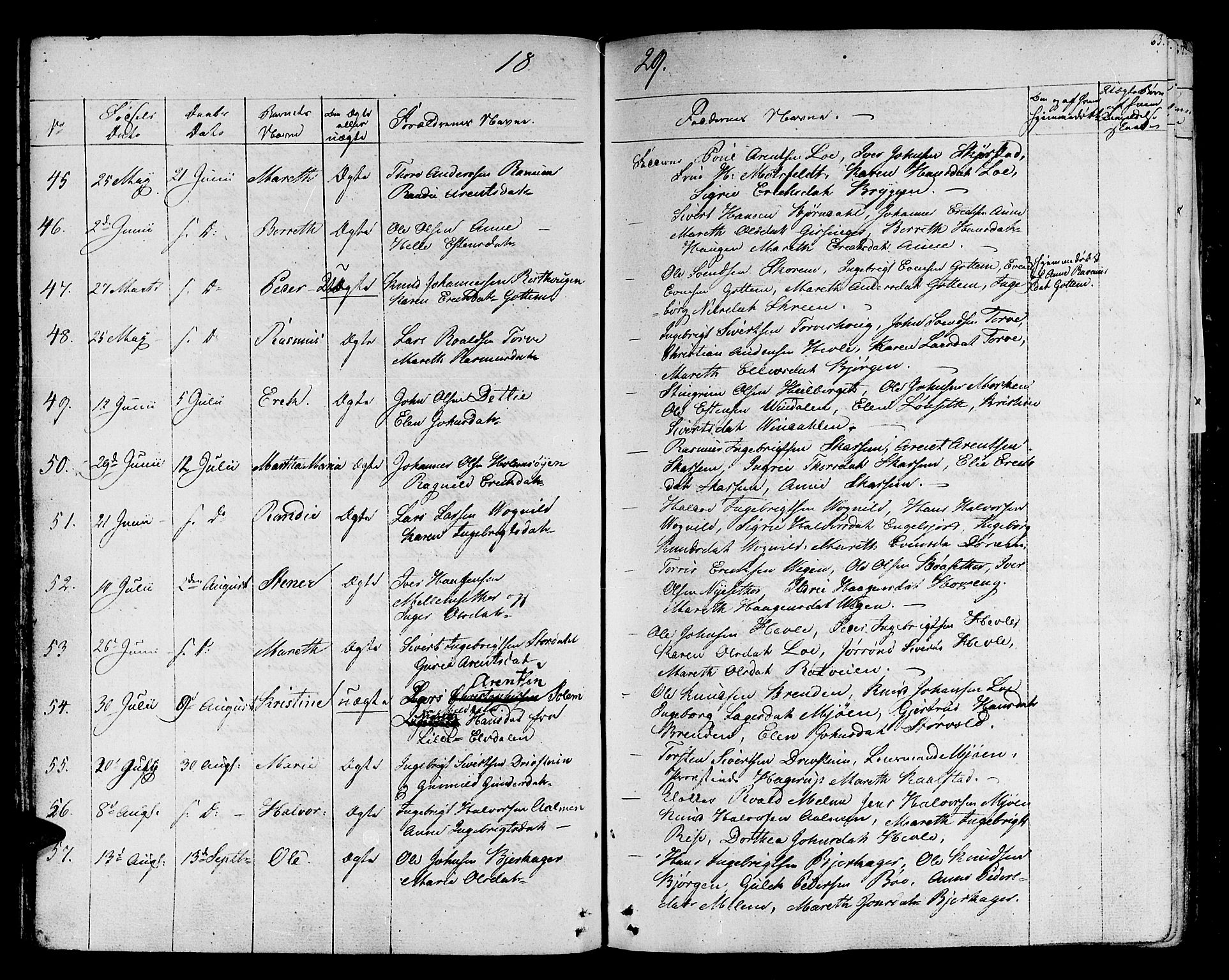 Ministerialprotokoller, klokkerbøker og fødselsregistre - Sør-Trøndelag, SAT/A-1456/678/L0897: Ministerialbok nr. 678A06-07, 1821-1847, s. 63