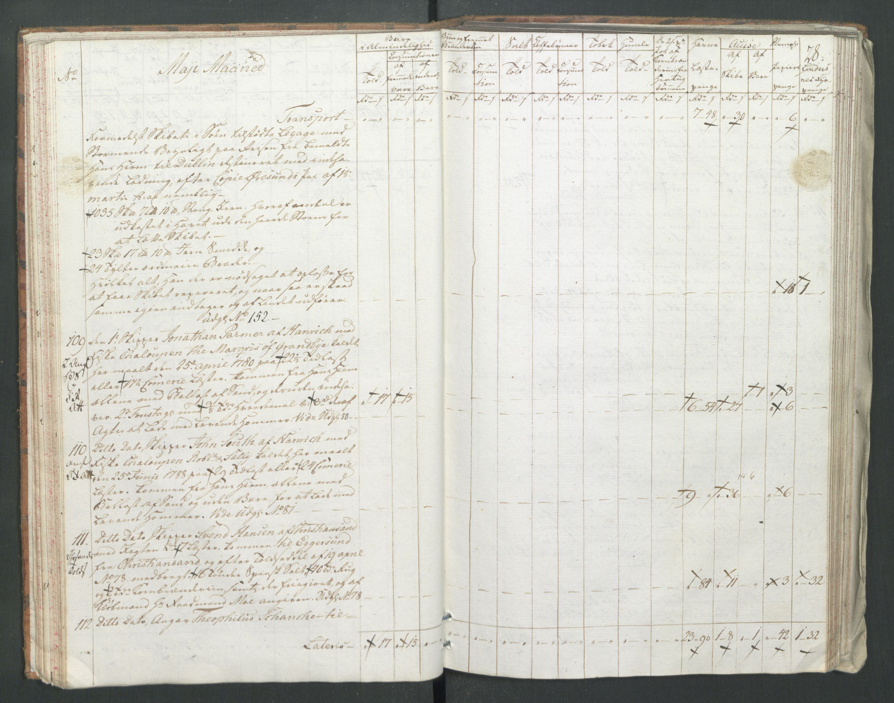 Generaltollkammeret, tollregnskaper, AV/RA-EA-5490/R22/L0056/0001: Tollregnskaper Stavanger / Tollbok, 1794, s. 27b-28a