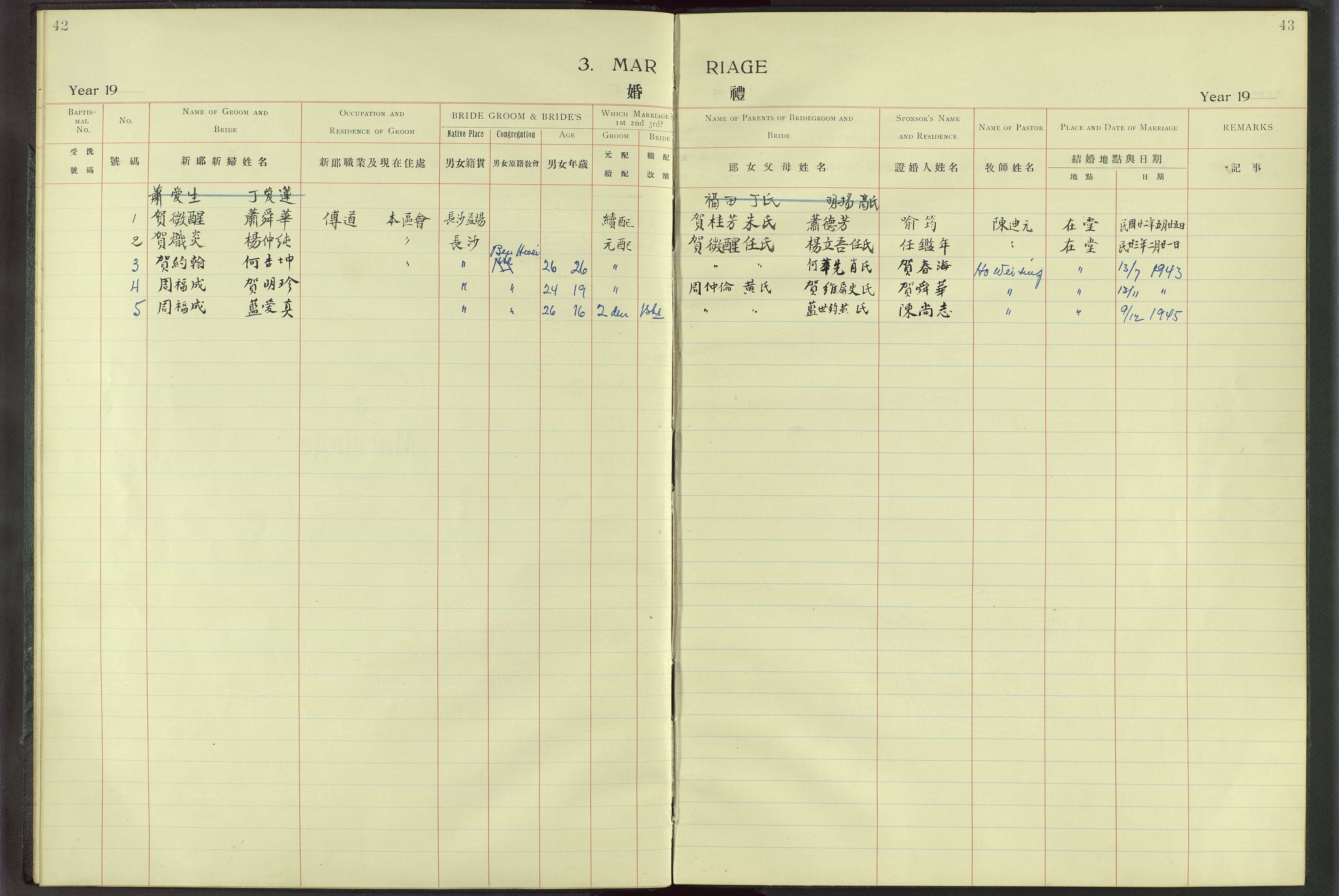 Det Norske Misjonsselskap - utland - Kina (Hunan), VID/MA-A-1065/Dm/L0010: Ministerialbok nr. 55, 1908-1948, s. 42-43