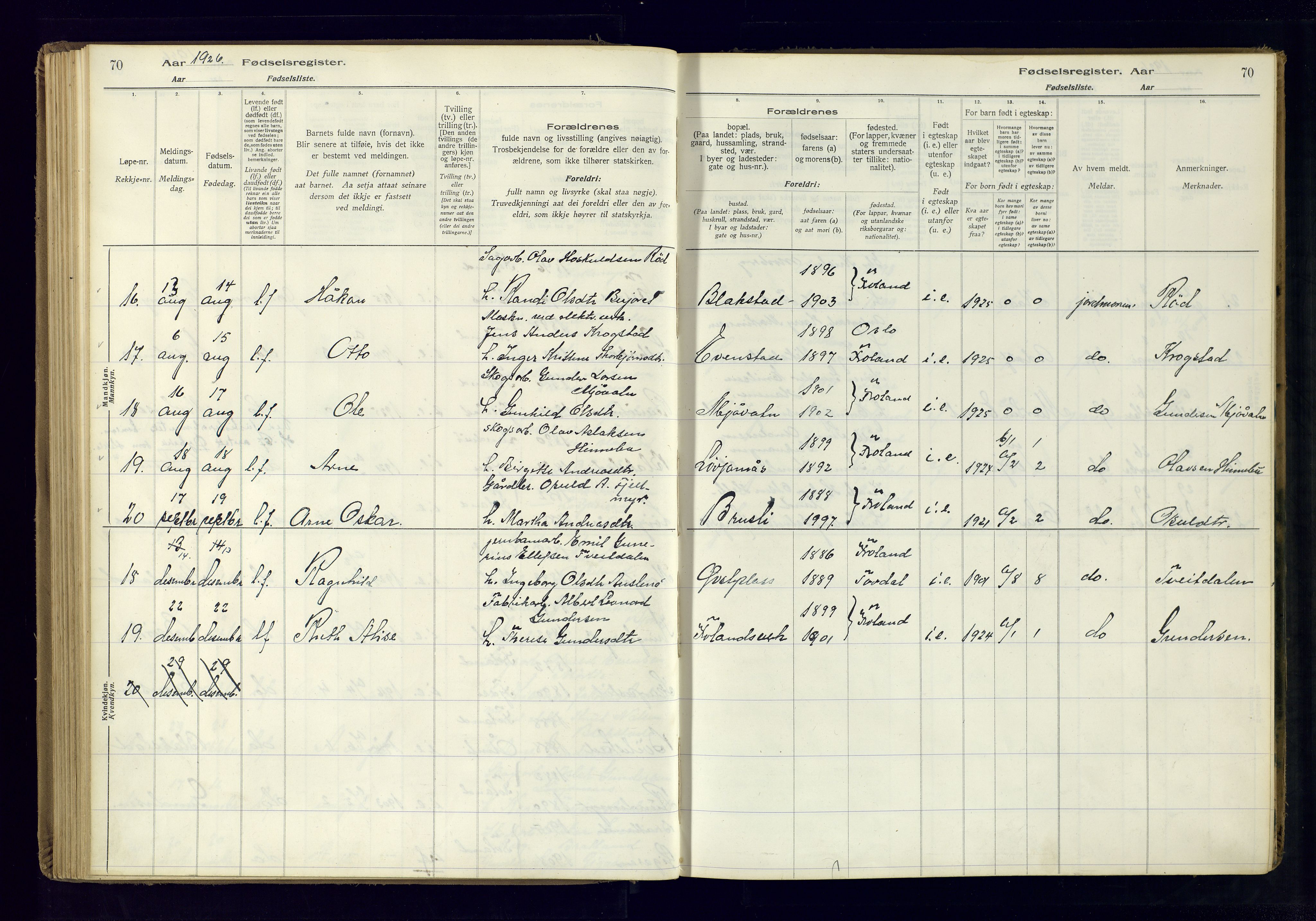 Froland sokneprestkontor, AV/SAK-1111-0013/J/Ja/L0001: Fødselsregister nr. 1, 1916-1950, s. 70