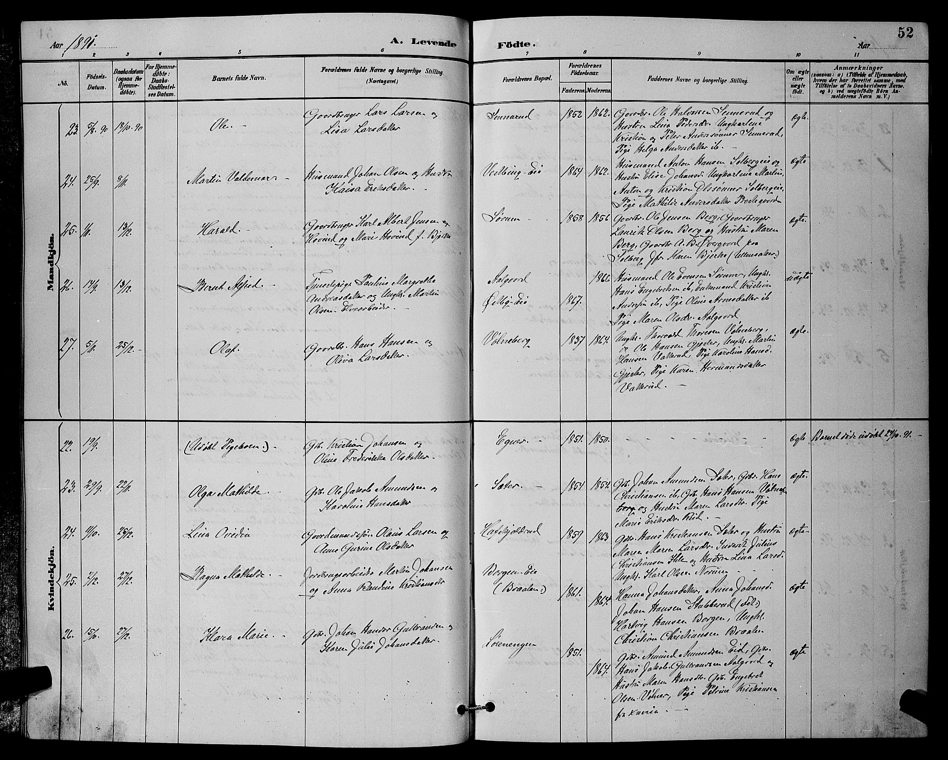 Sørum prestekontor Kirkebøker, AV/SAO-A-10303/G/Ga/L0005: Klokkerbok nr. I 5.1, 1886-1894, s. 52