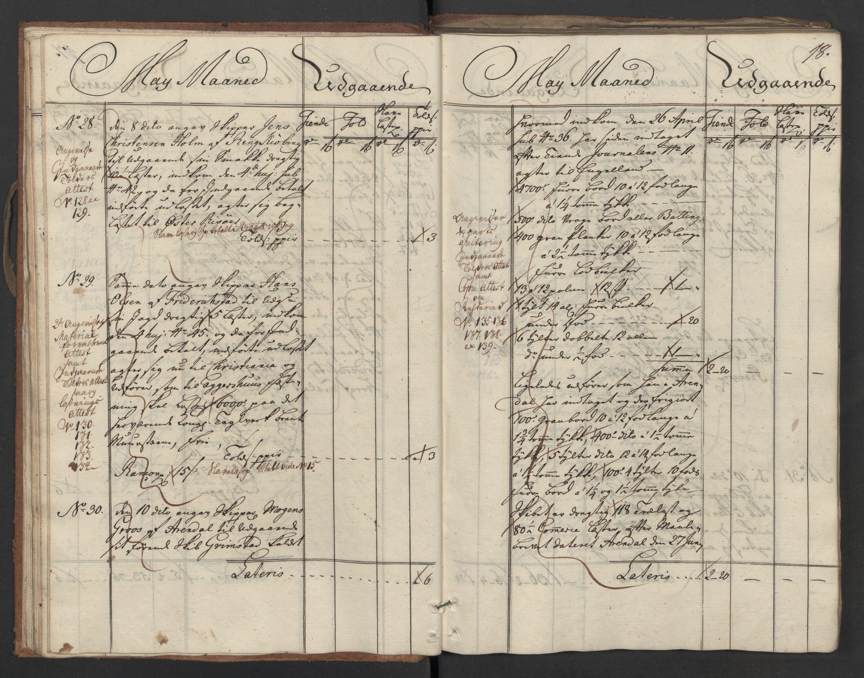 Generaltollkammeret, tollregnskaper, AV/RA-EA-5490/R02/L0023/0001: Tollregnskaper Fredrikstad / Utgående hovedtollbok, 1756, s. 18