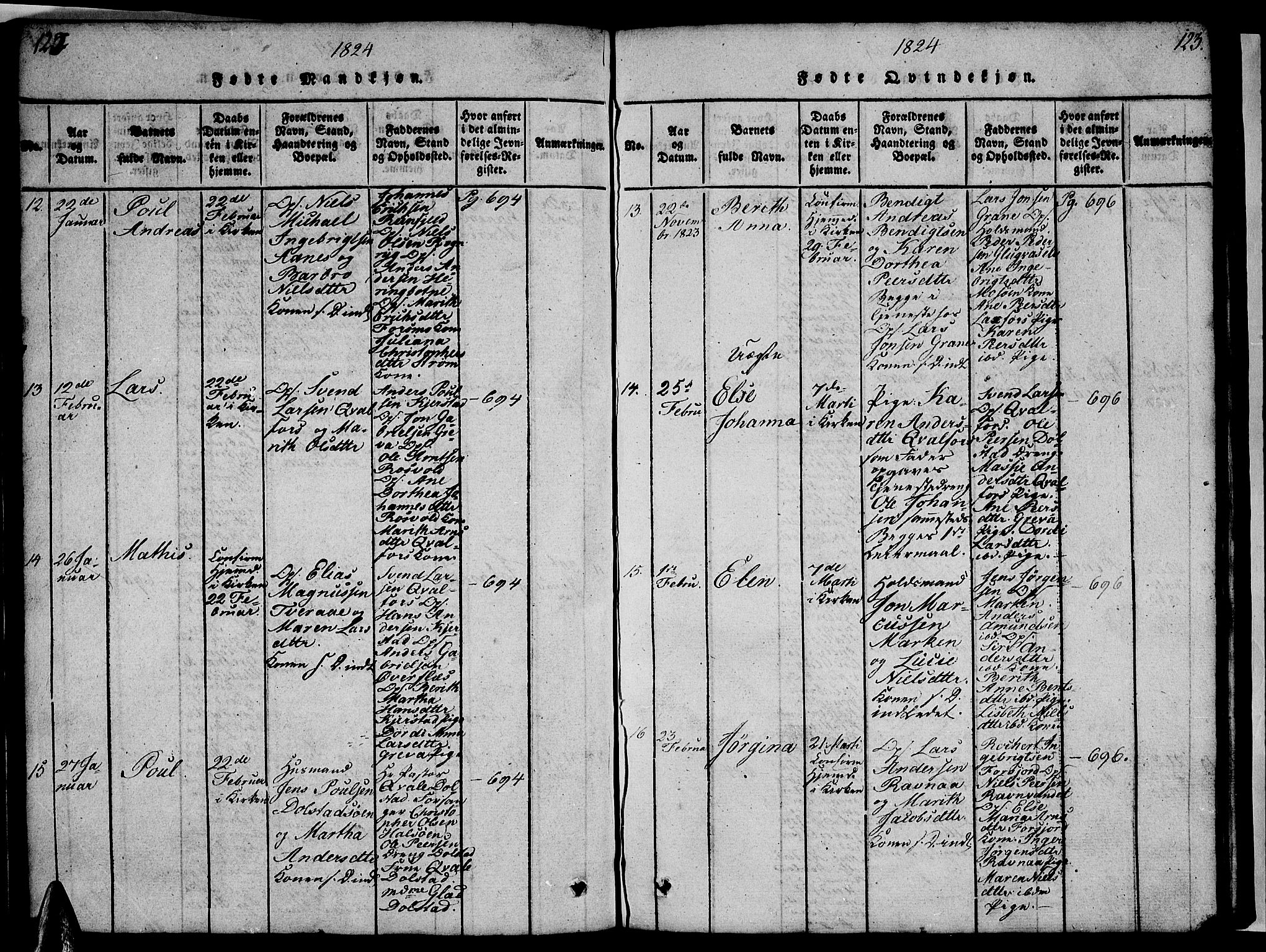 Ministerialprotokoller, klokkerbøker og fødselsregistre - Nordland, AV/SAT-A-1459/820/L0299: Klokkerbok nr. 820C01, 1820-1825, s. 122-123