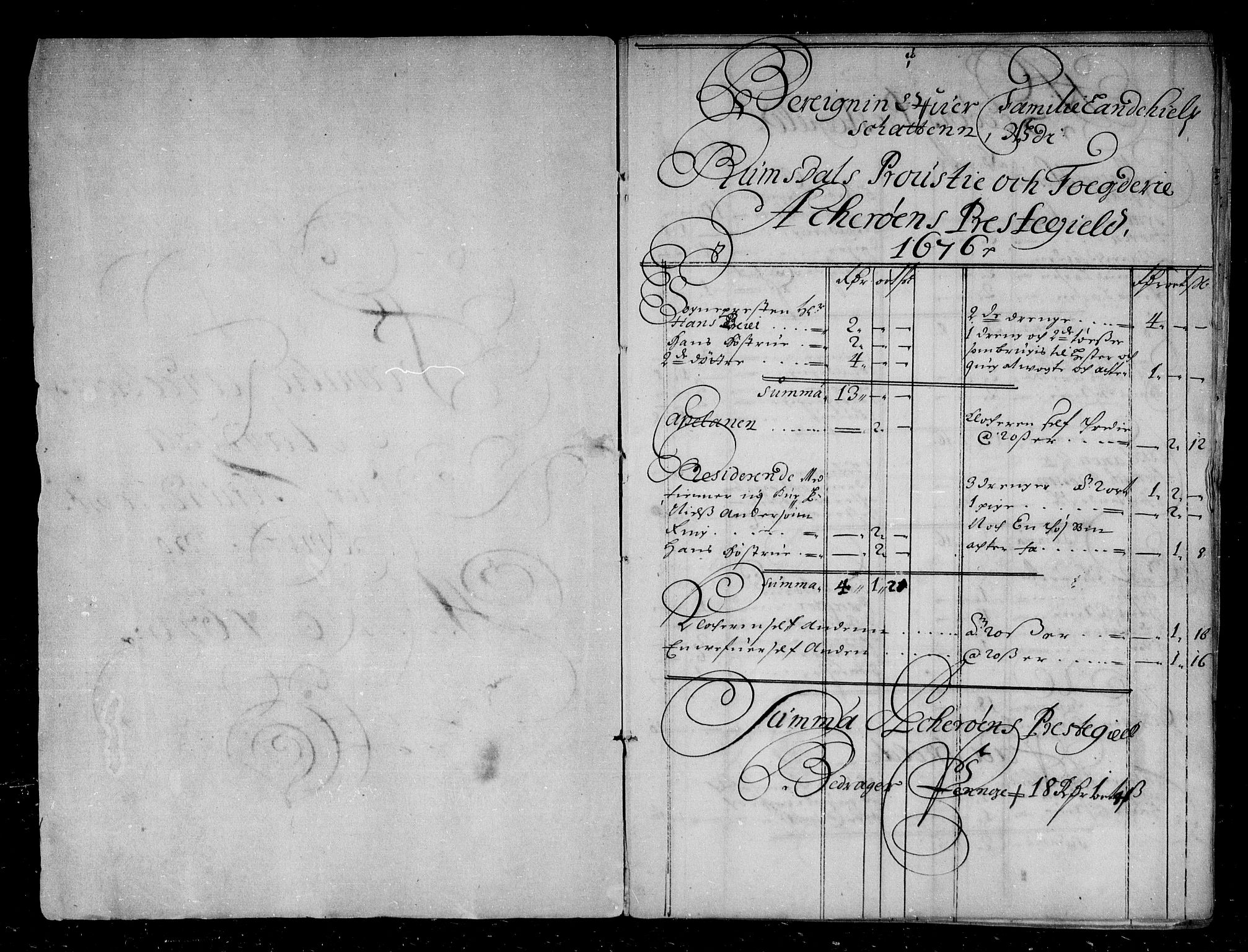 Rentekammeret inntil 1814, Reviderte regnskaper, Stiftamtstueregnskaper, Trondheim stiftamt og Nordland amt, RA/EA-6044/R/Rd/L0044: Trondheim stiftamt, 1671-1676