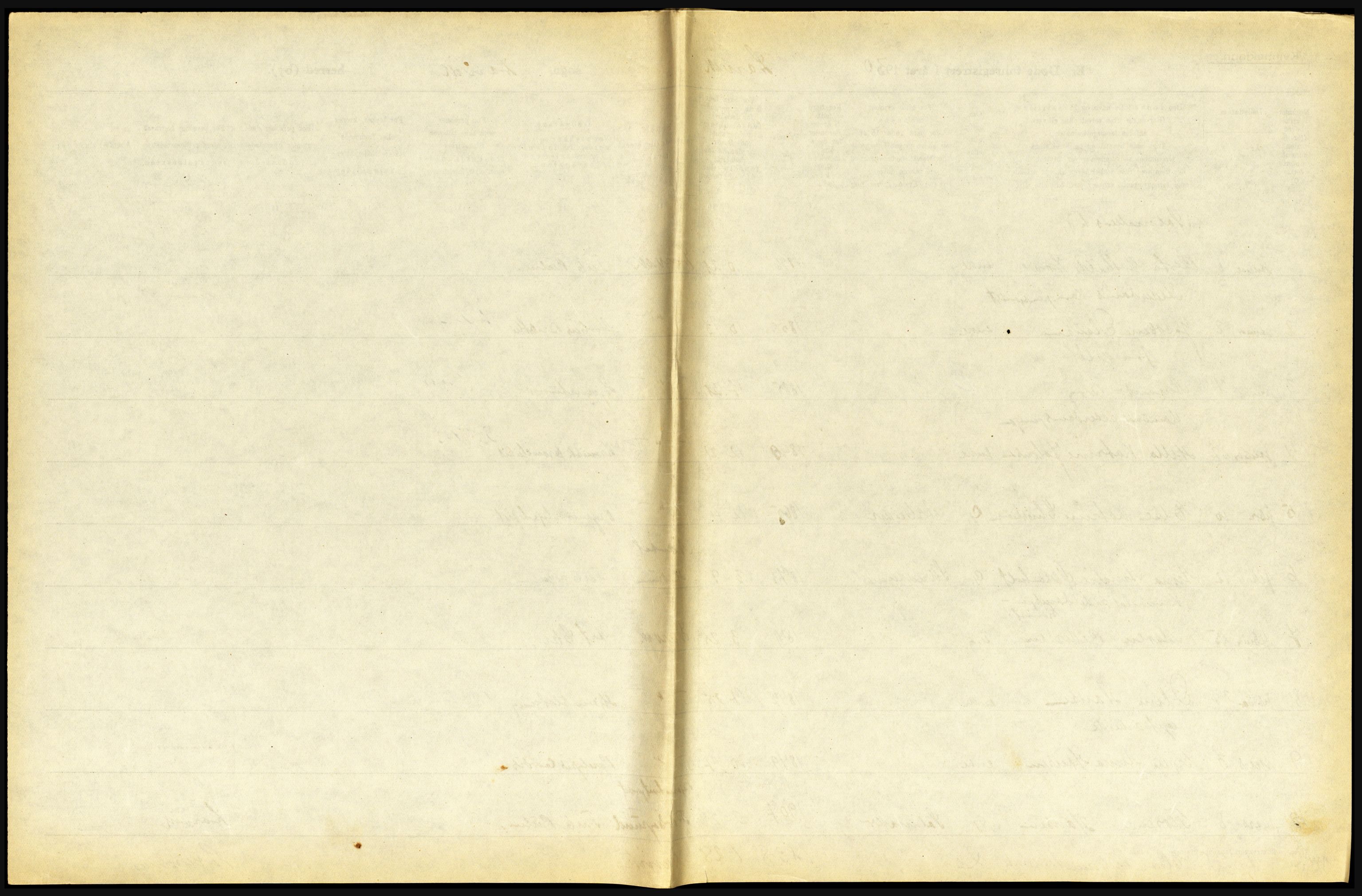Statistisk sentralbyrå, Sosiodemografiske emner, Befolkning, AV/RA-S-2228/D/Df/Dfc/Dfcj/L0017: Vestfold. Telemark, 1930, s. 199