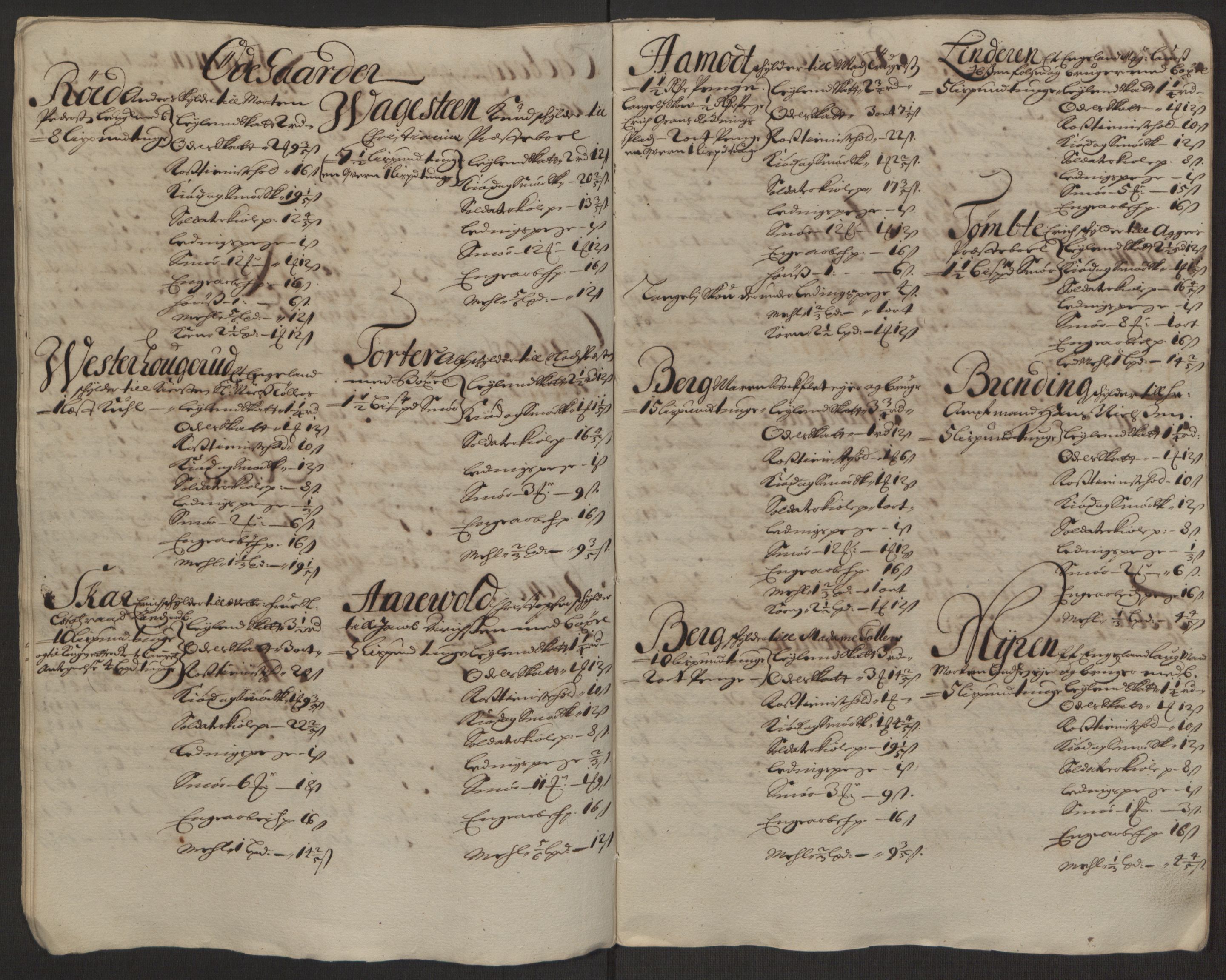 Rentekammeret inntil 1814, Reviderte regnskaper, Fogderegnskap, AV/RA-EA-4092/R10/L0438: Fogderegnskap Aker og Follo, 1694, s. 36