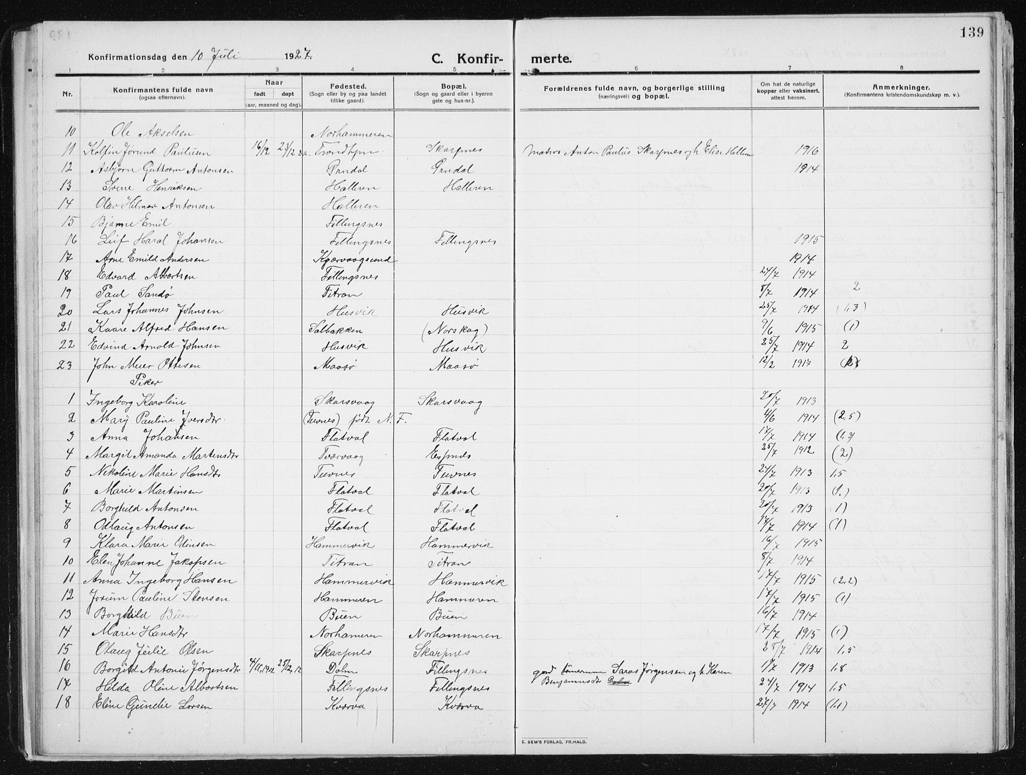 Ministerialprotokoller, klokkerbøker og fødselsregistre - Sør-Trøndelag, SAT/A-1456/641/L0599: Klokkerbok nr. 641C03, 1910-1938, s. 139