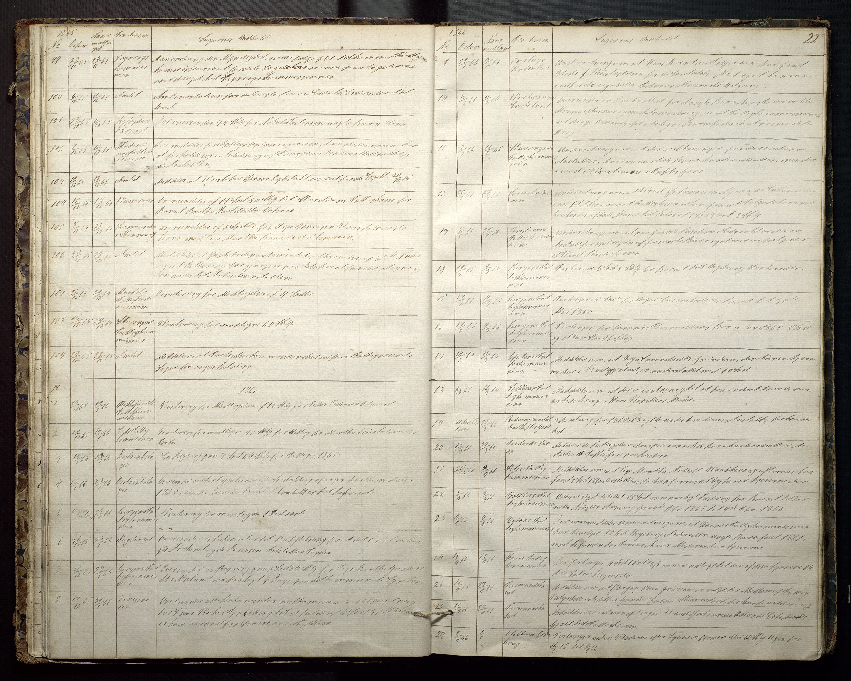 Finnaas kommune. Fattigkommisjonen, IKAH/1218a-311/C/Ca/L0001: Postjournal for Finnås fattigkommisjon, 1846-1882, s. 23