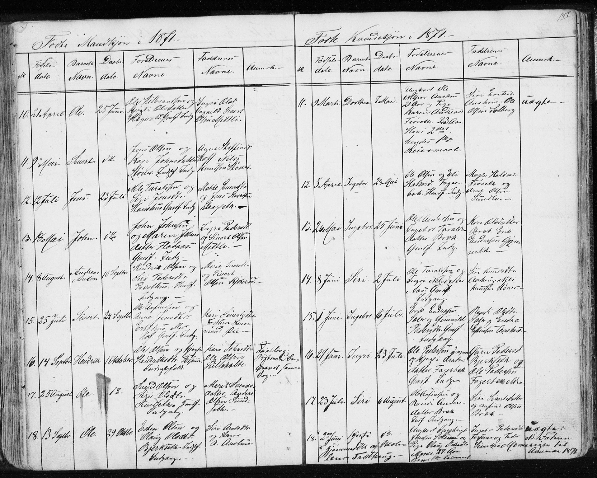 Ministerialprotokoller, klokkerbøker og fødselsregistre - Sør-Trøndelag, SAT/A-1456/689/L1043: Klokkerbok nr. 689C02, 1816-1892, s. 147