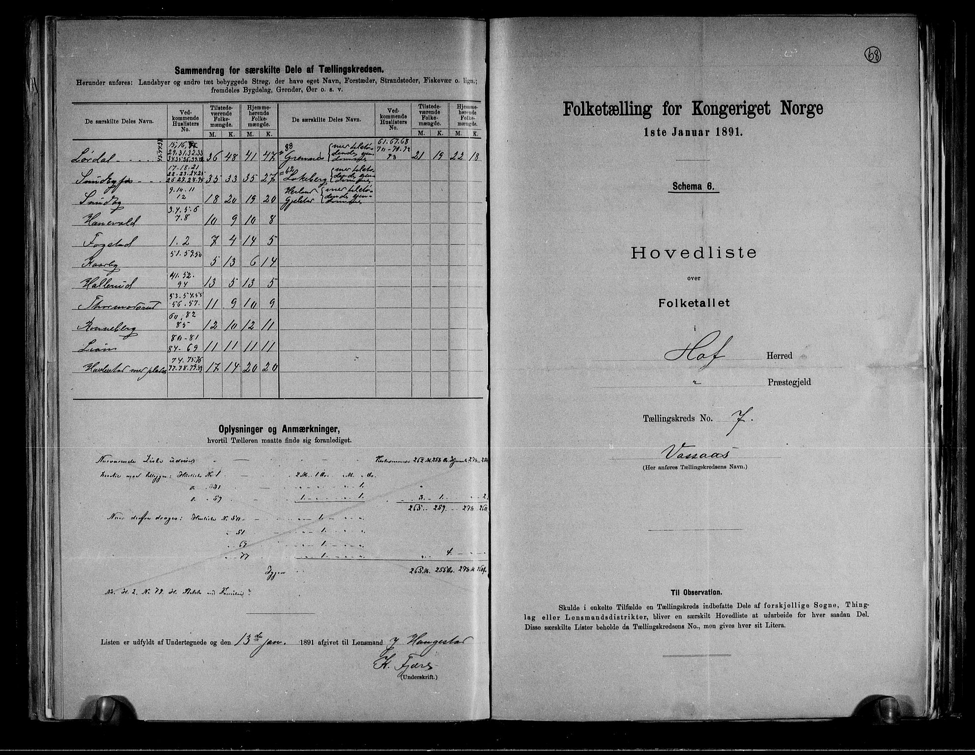 RA, Folketelling 1891 for 0714 Hof herred, 1891, s. 17