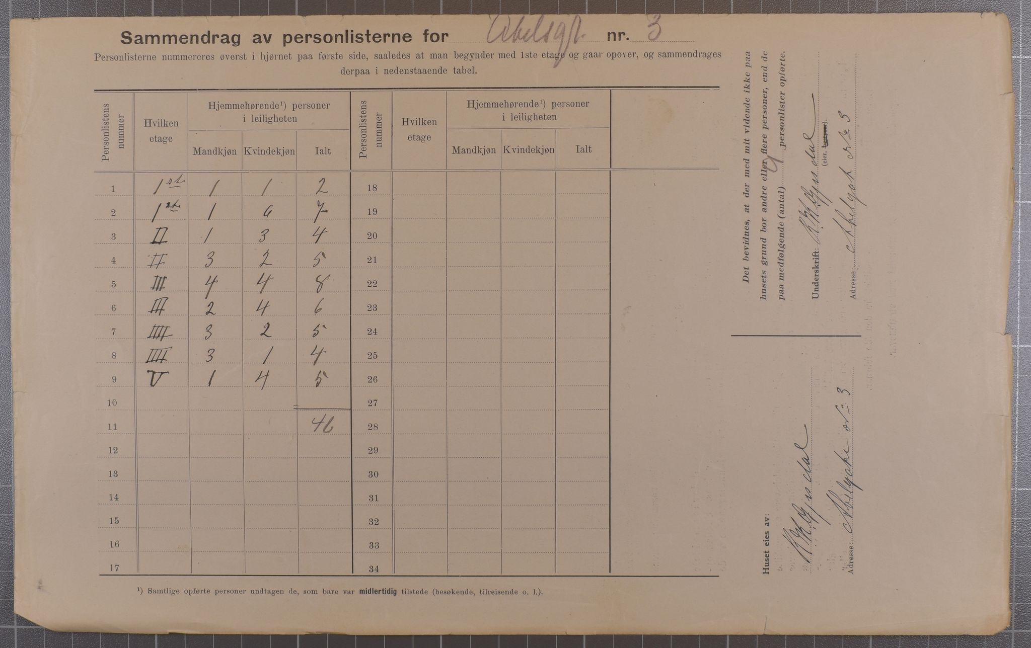 SAB, Kommunal folketelling 1912 for Bergen kjøpstad, 1912, s. 188