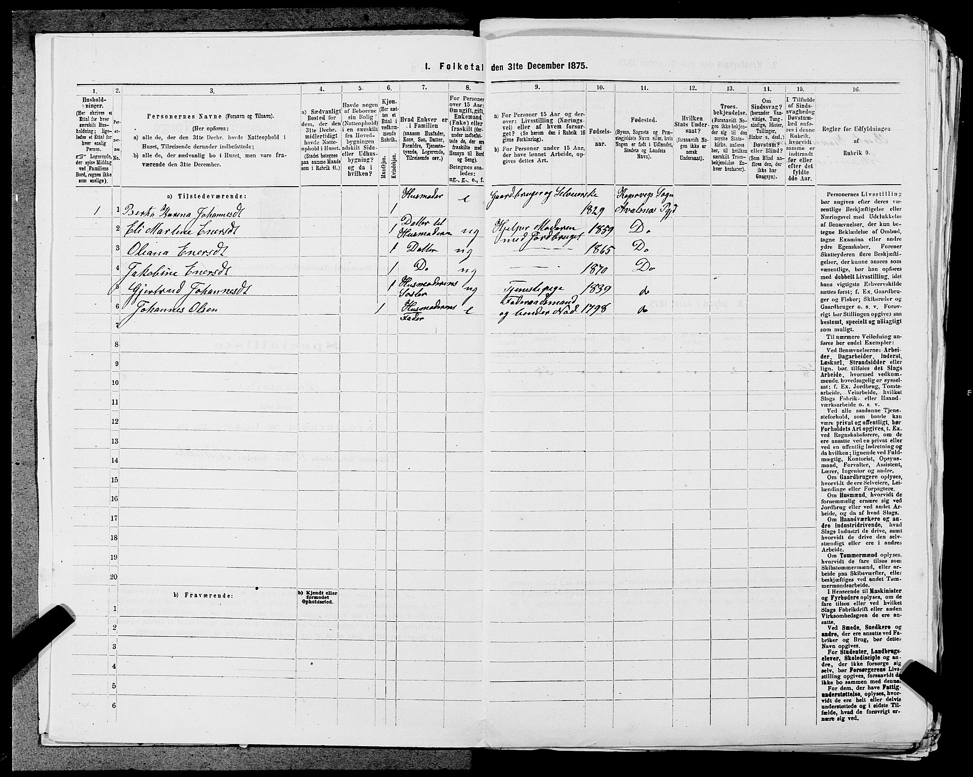 SAST, Folketelling 1875 for 1147L Avaldsnes prestegjeld, Avaldsnes sokn og Kopervik landsokn, 1875, s. 122