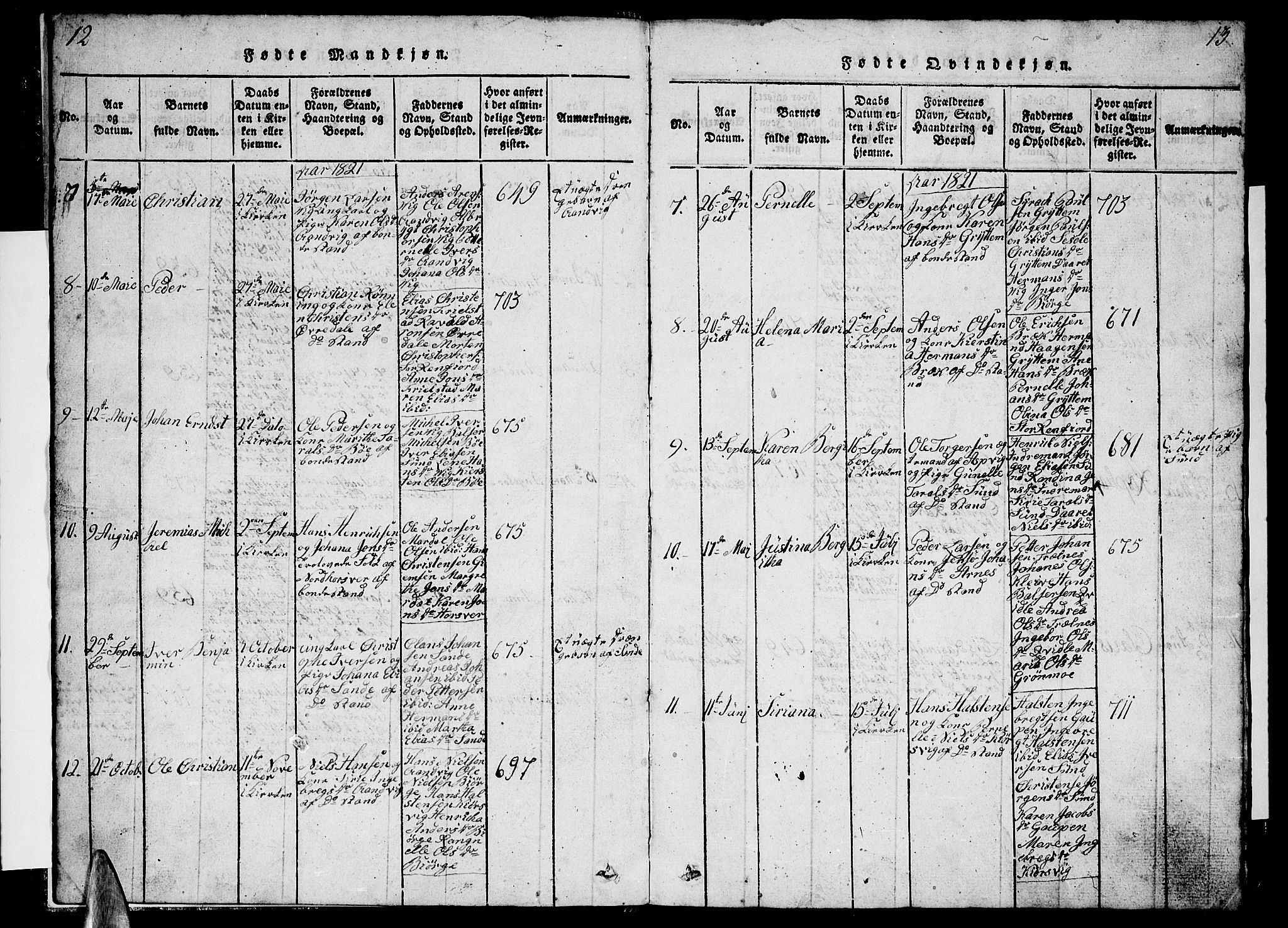 Ministerialprotokoller, klokkerbøker og fødselsregistre - Nordland, AV/SAT-A-1459/812/L0186: Klokkerbok nr. 812C04, 1820-1849, s. 12-13