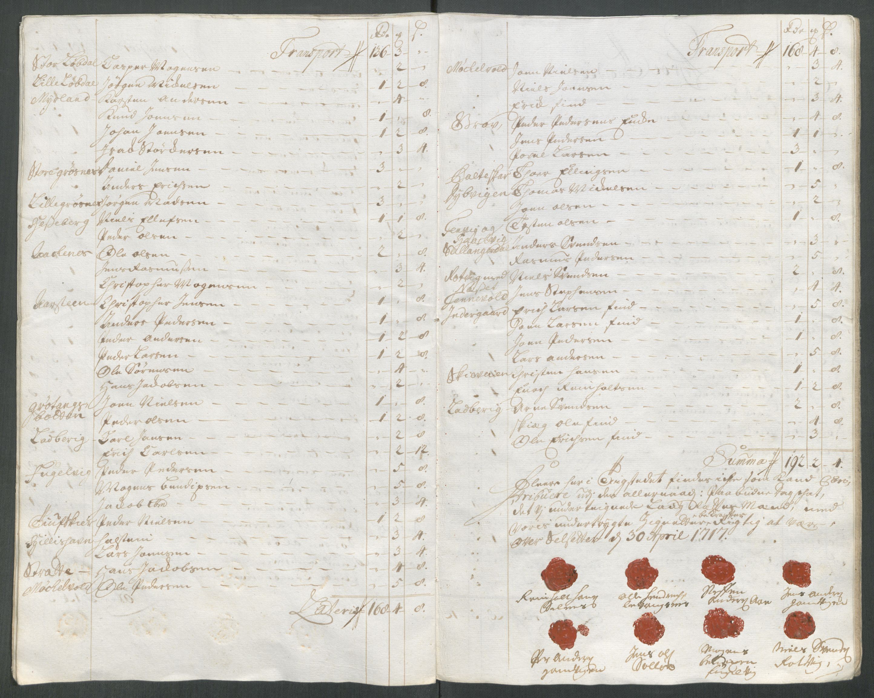 Rentekammeret inntil 1814, Reviderte regnskaper, Fogderegnskap, AV/RA-EA-4092/R68/L4763: Fogderegnskap Senja og Troms, 1717, s. 164