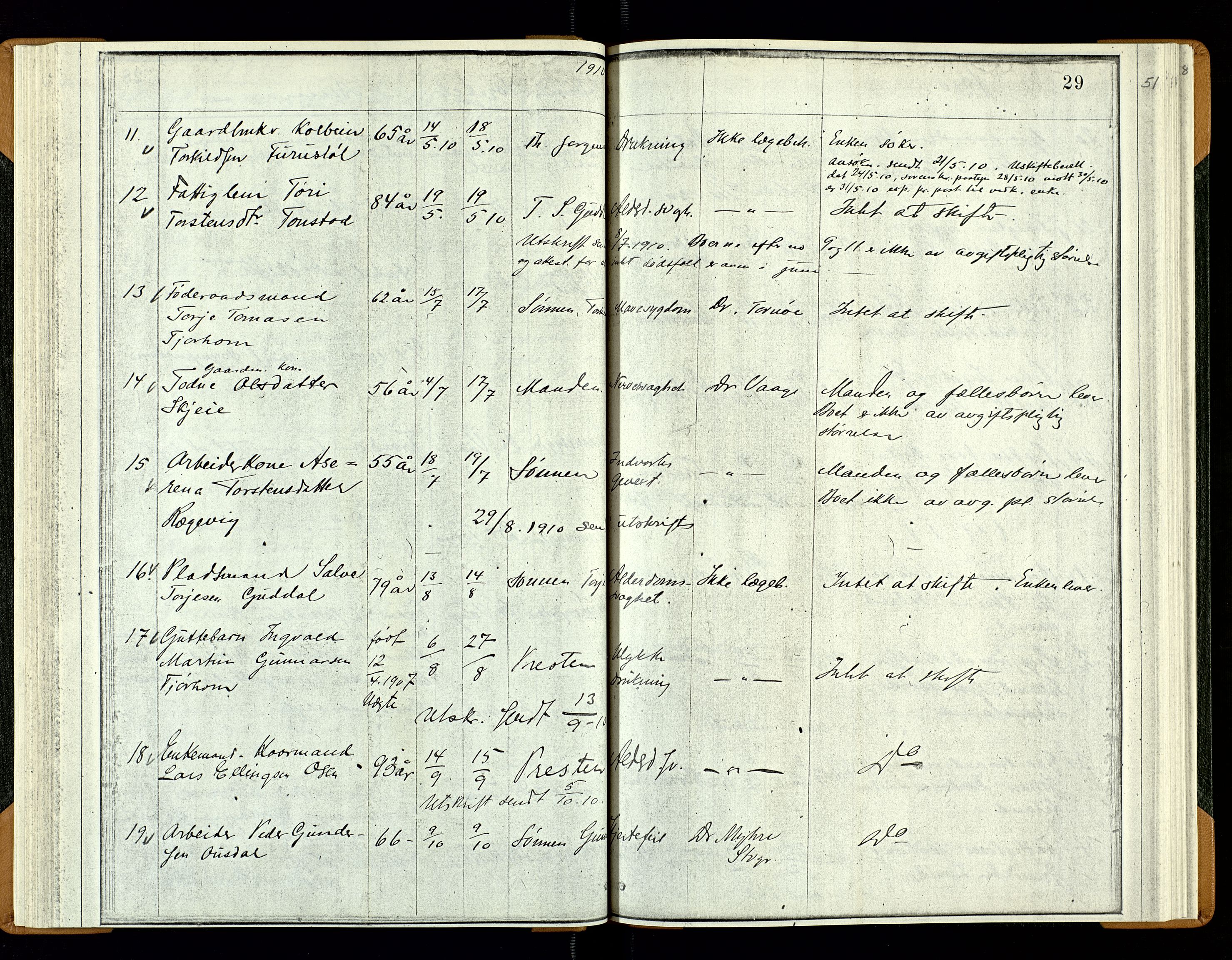 Sirdal lensmannskontor, AV/SAK-1241-0039/F/Fe/L0001: Fortegnelse anmeldte dødsfall nr 27a, 1863-1934, s. 51