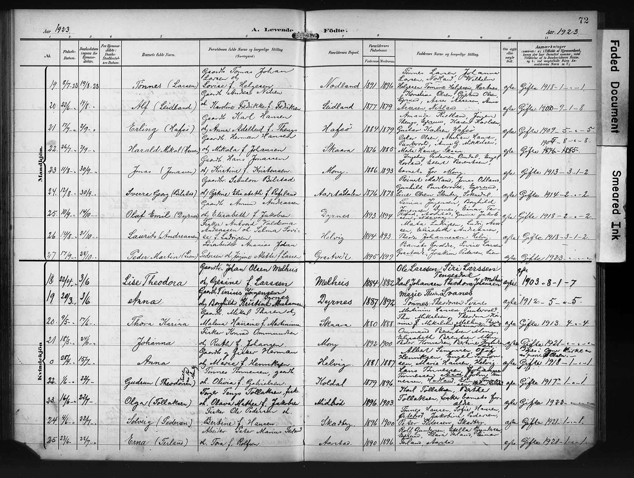 Eigersund sokneprestkontor, AV/SAST-A-101807/S09/L0011: Klokkerbok nr. B 11, 1908-1930, s. 72