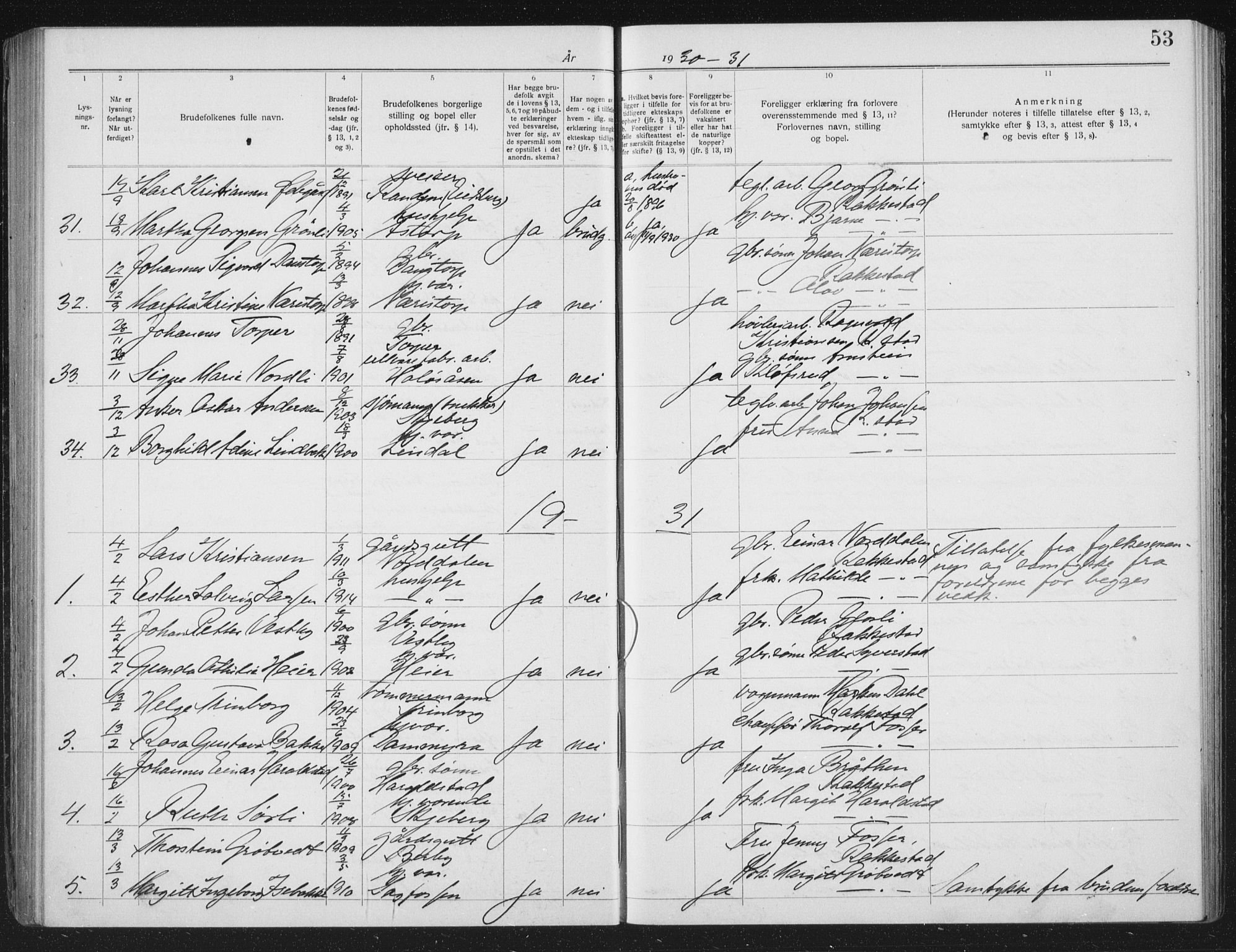 Rakkestad prestekontor Kirkebøker, AV/SAO-A-2008/H/Ha/L0001: Lysningsprotokoll nr. 1, 1919-1941, s. 53