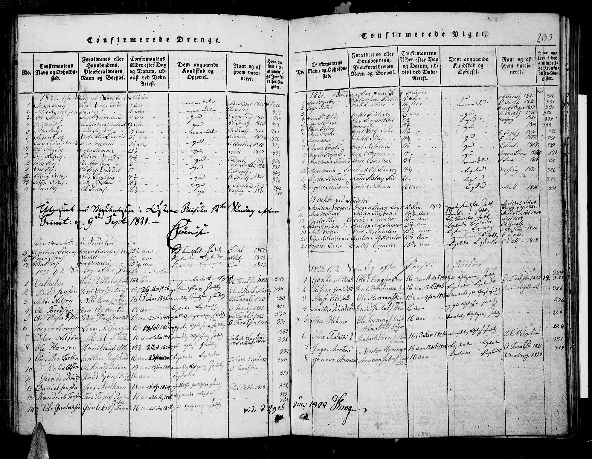 Søndeled sokneprestkontor, SAK/1111-0038/F/Fb/L0002: Klokkerbok nr. B 2, 1816-1839, s. 239