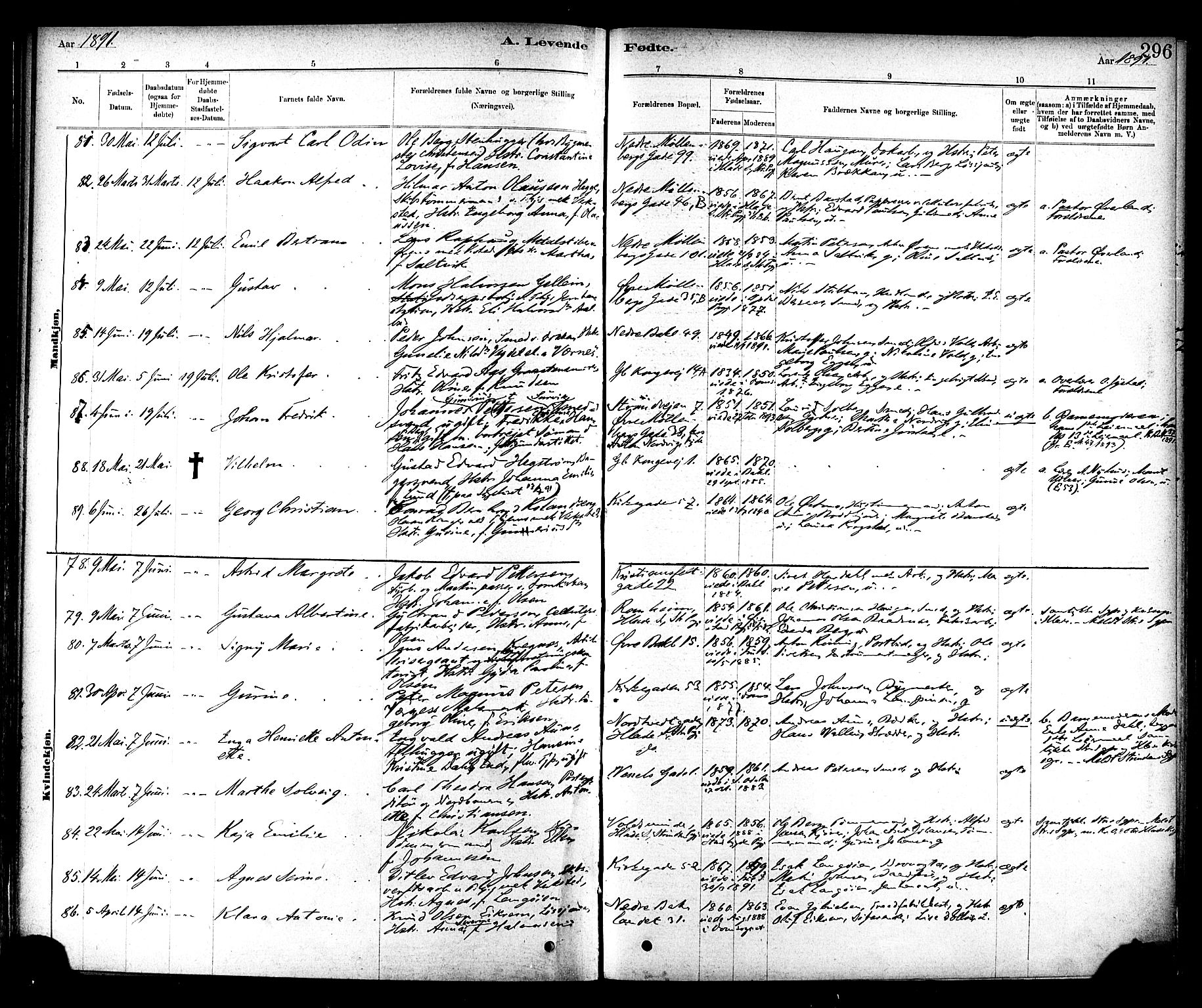 Ministerialprotokoller, klokkerbøker og fødselsregistre - Sør-Trøndelag, SAT/A-1456/604/L0188: Ministerialbok nr. 604A09, 1878-1892, s. 296