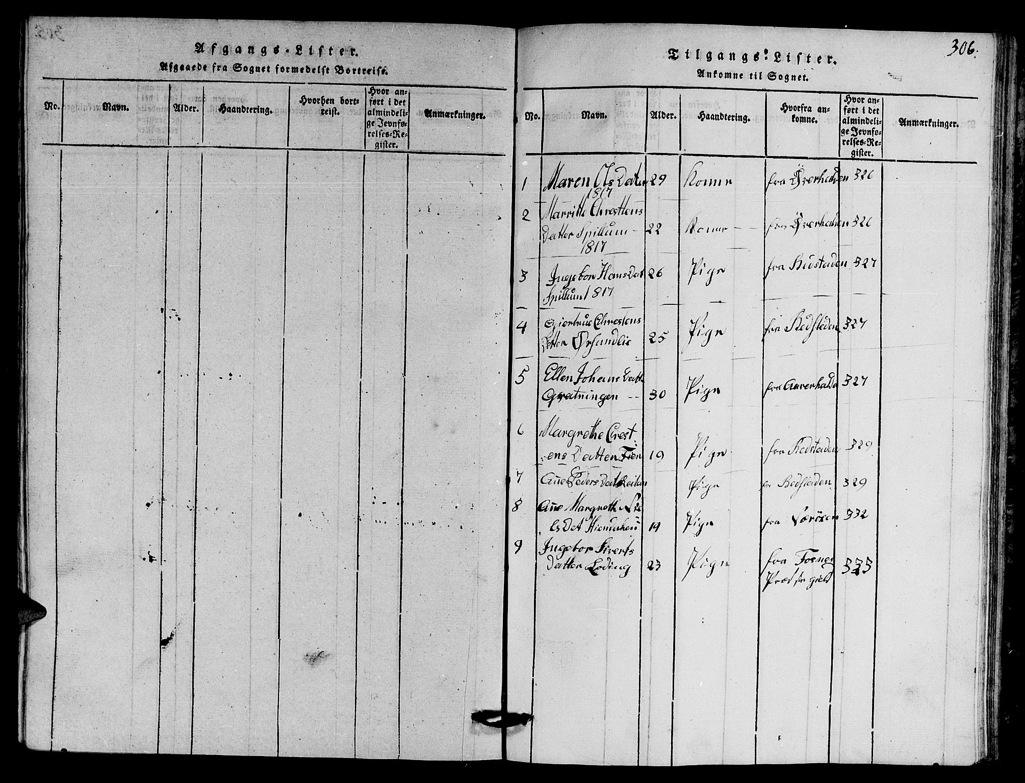 Ministerialprotokoller, klokkerbøker og fødselsregistre - Nord-Trøndelag, AV/SAT-A-1458/770/L0590: Klokkerbok nr. 770C01, 1815-1824, s. 306