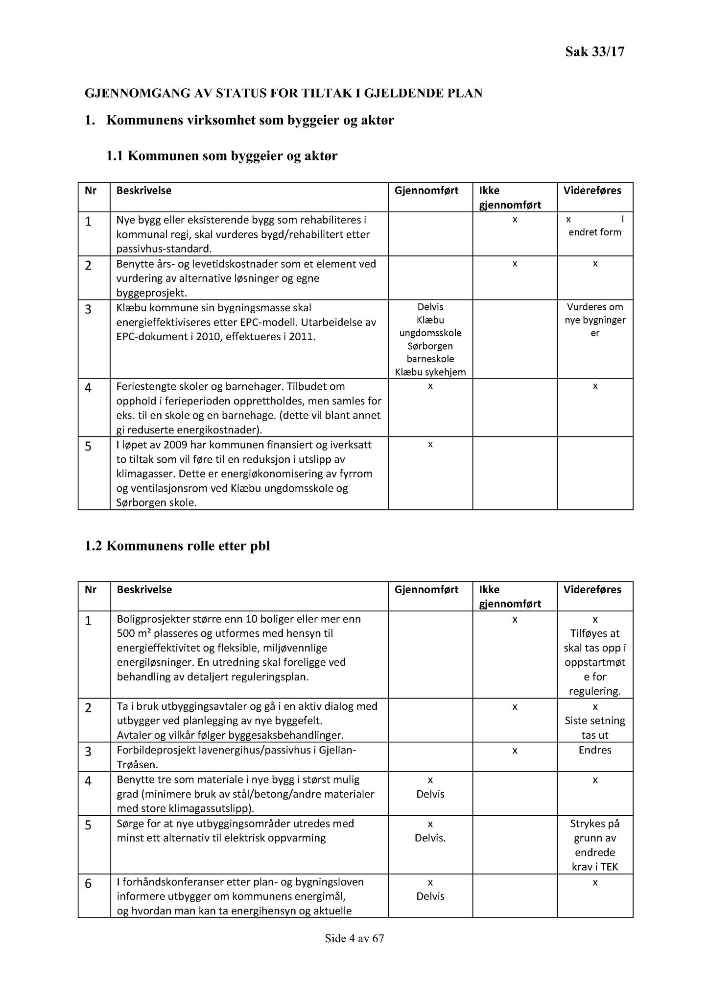 Klæbu Kommune, TRKO/KK/01-KS/L010: Kommunestyret - Møtedokumenter, 2017, s. 740