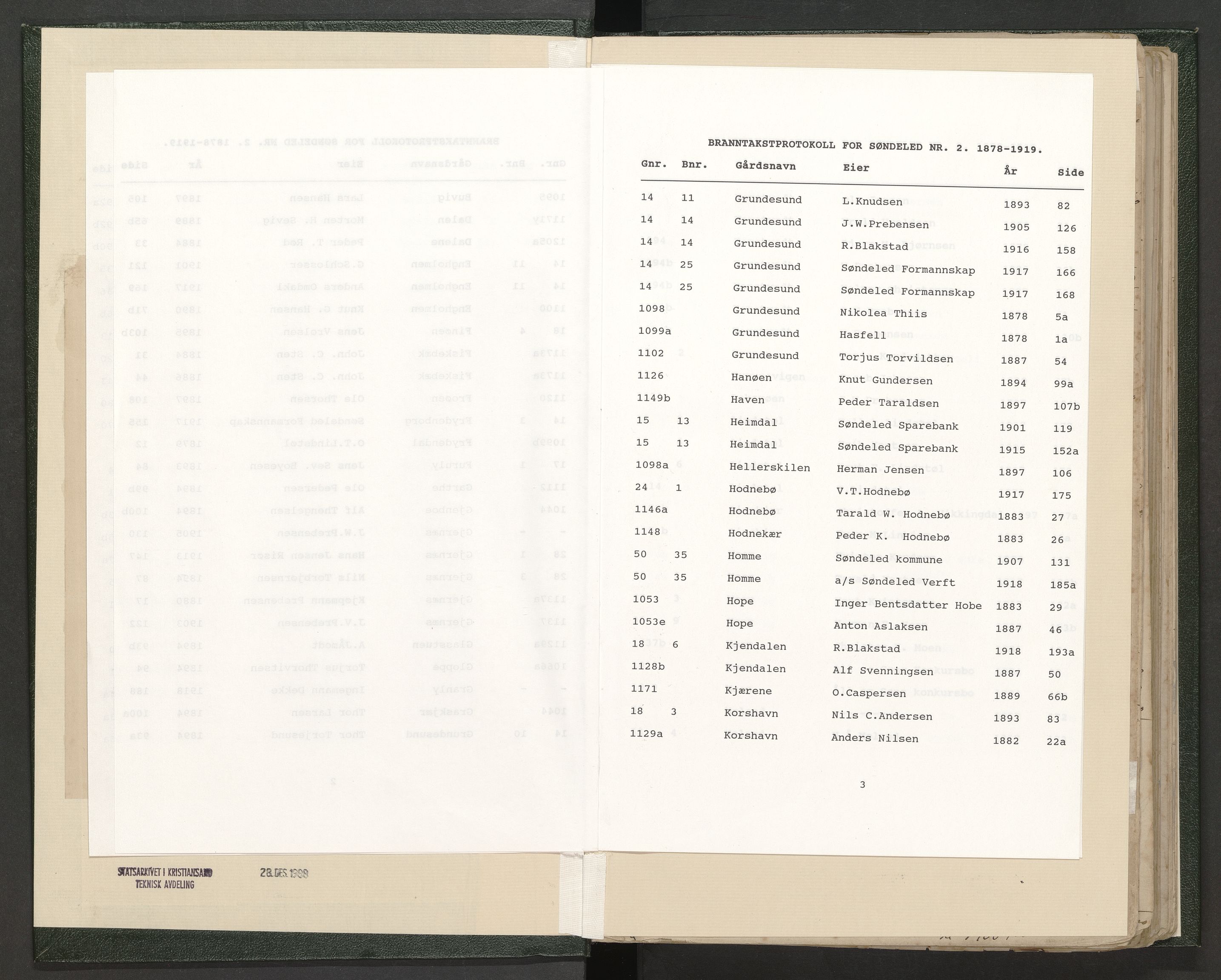 Norges Brannkasse Søndeled, AV/SAK-2241-0047/F/Fa/L0002: Branntakstprotokoll nr 2 med gårdsnavnregister, 1878-1919
