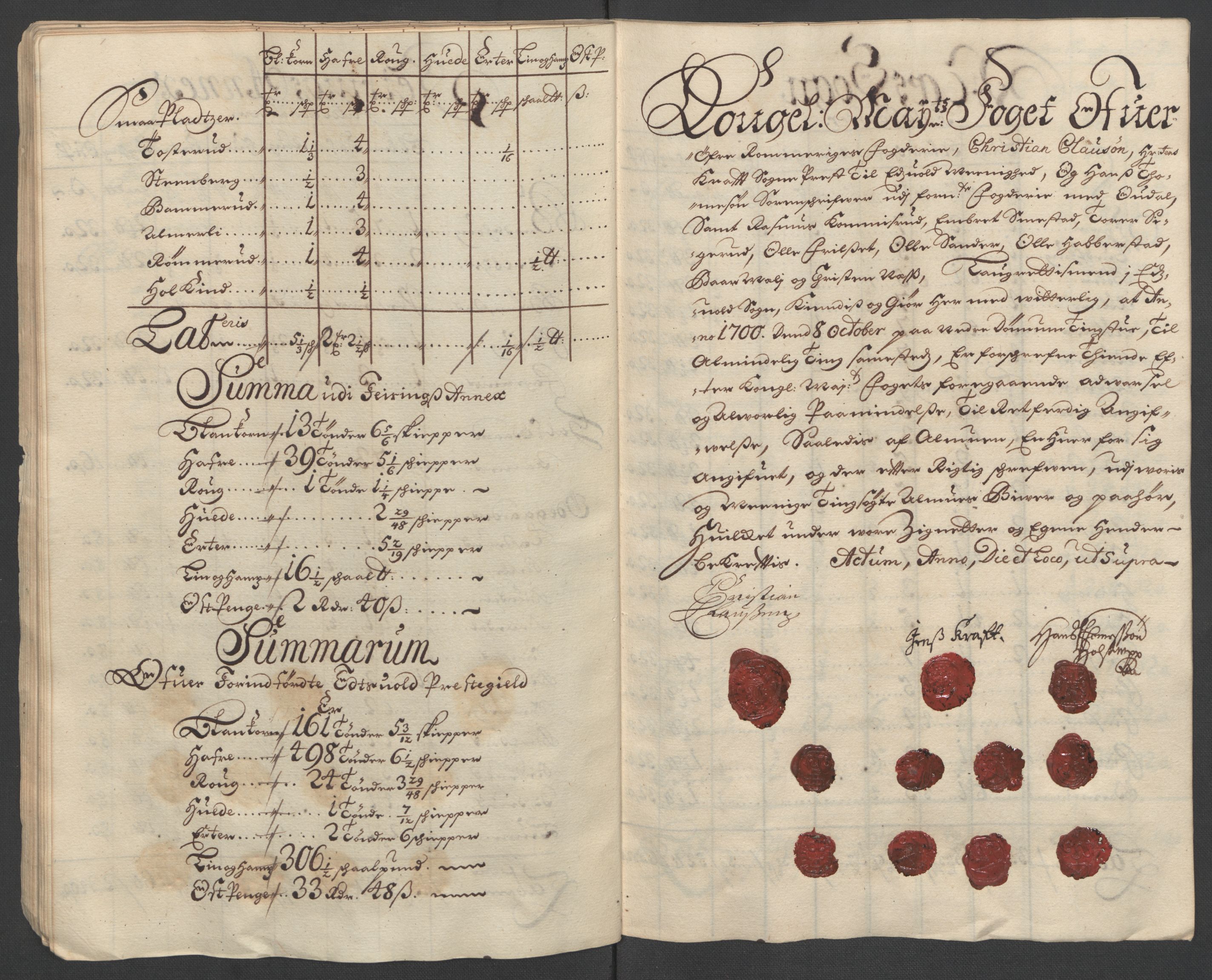 Rentekammeret inntil 1814, Reviderte regnskaper, Fogderegnskap, AV/RA-EA-4092/R12/L0712: Fogderegnskap Øvre Romerike, 1700, s. 52