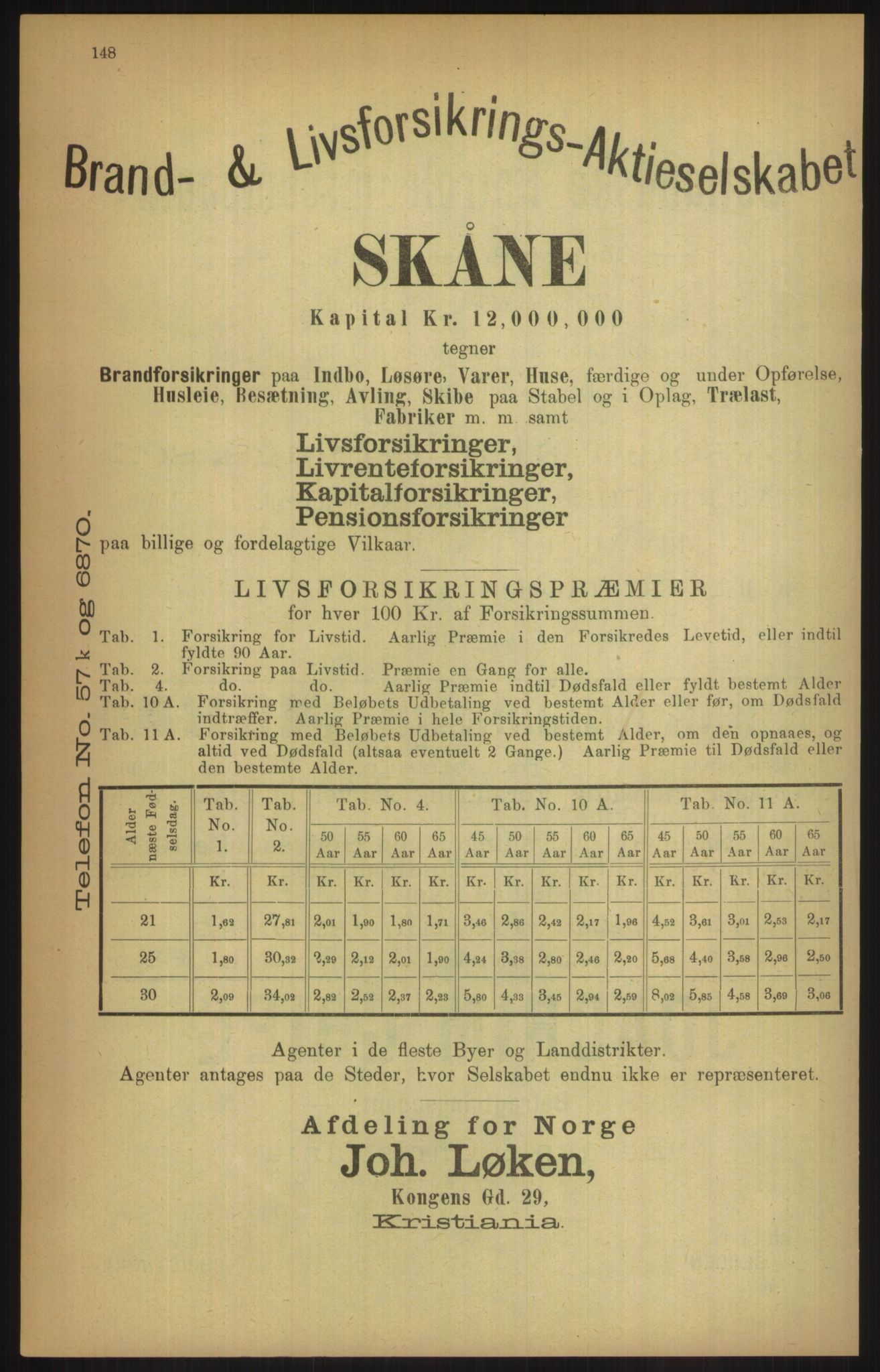 Kristiania/Oslo adressebok, PUBL/-, 1905, s. 148