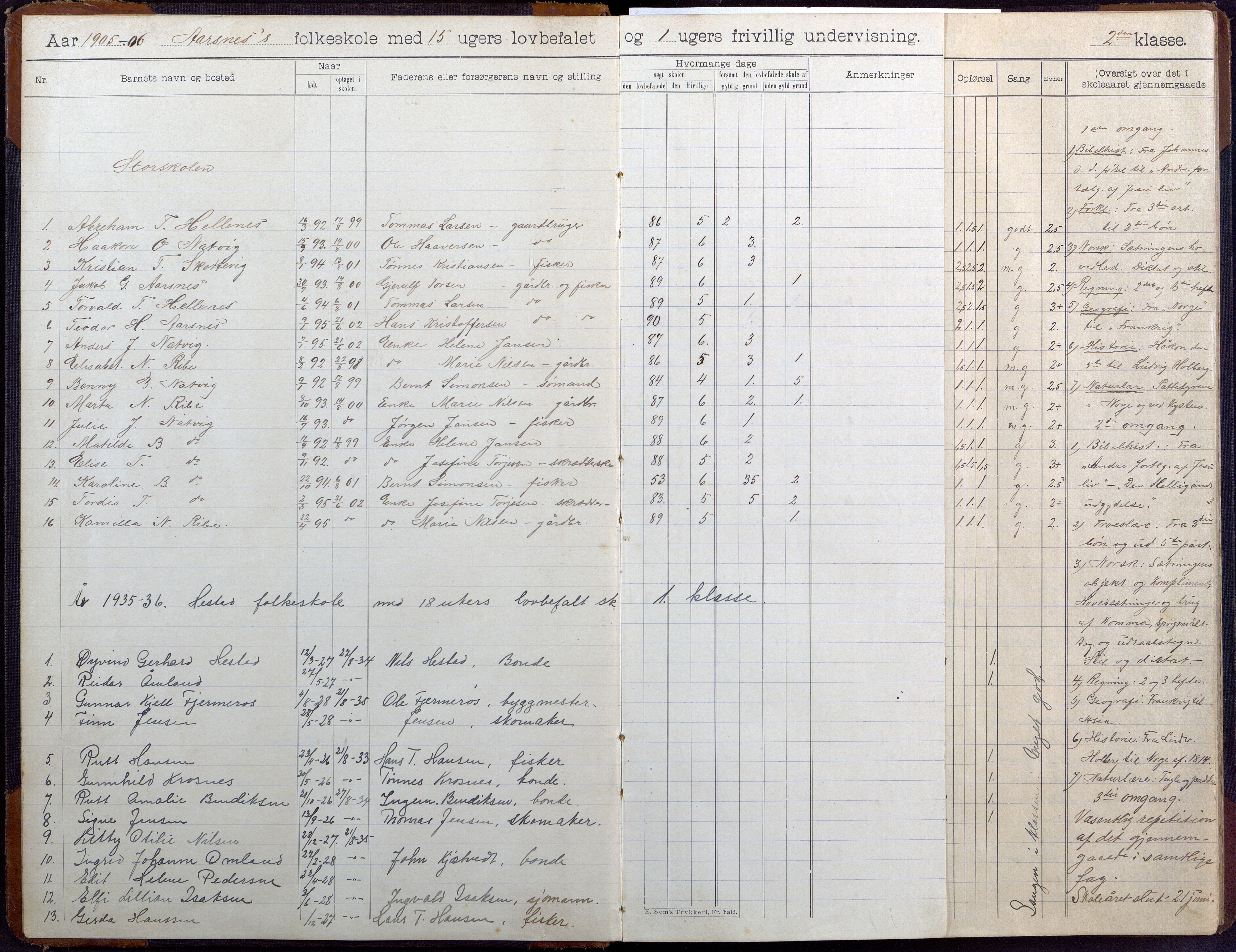 Høvåg kommune, AAKS/KA0927-PK/2/2/L0041: Ytre Årsnes og Ulvøysund - Skoleprotokoll (Ytre Årsnes, Hæstad), 1905-1929