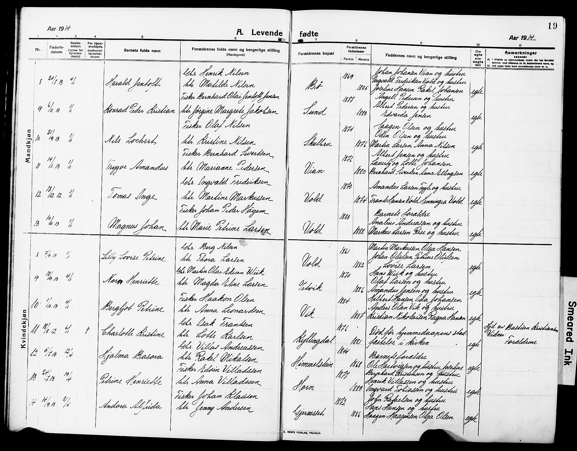 Ministerialprotokoller, klokkerbøker og fødselsregistre - Nordland, AV/SAT-A-1459/881/L1169: Klokkerbok nr. 881C06, 1912-1930, s. 19