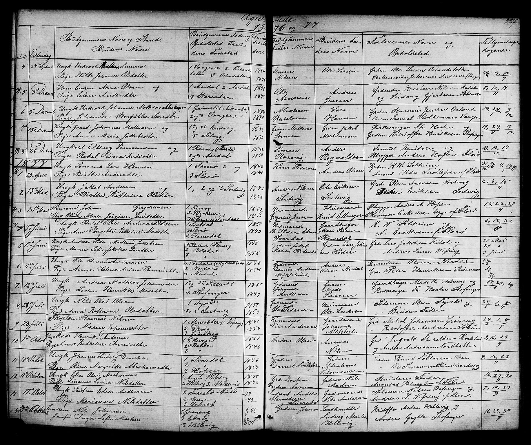Kinn sokneprestembete, AV/SAB-A-80801/H/Hab/Habc/L0002: Klokkerbok nr. C 2, 1869-1918, s. 227