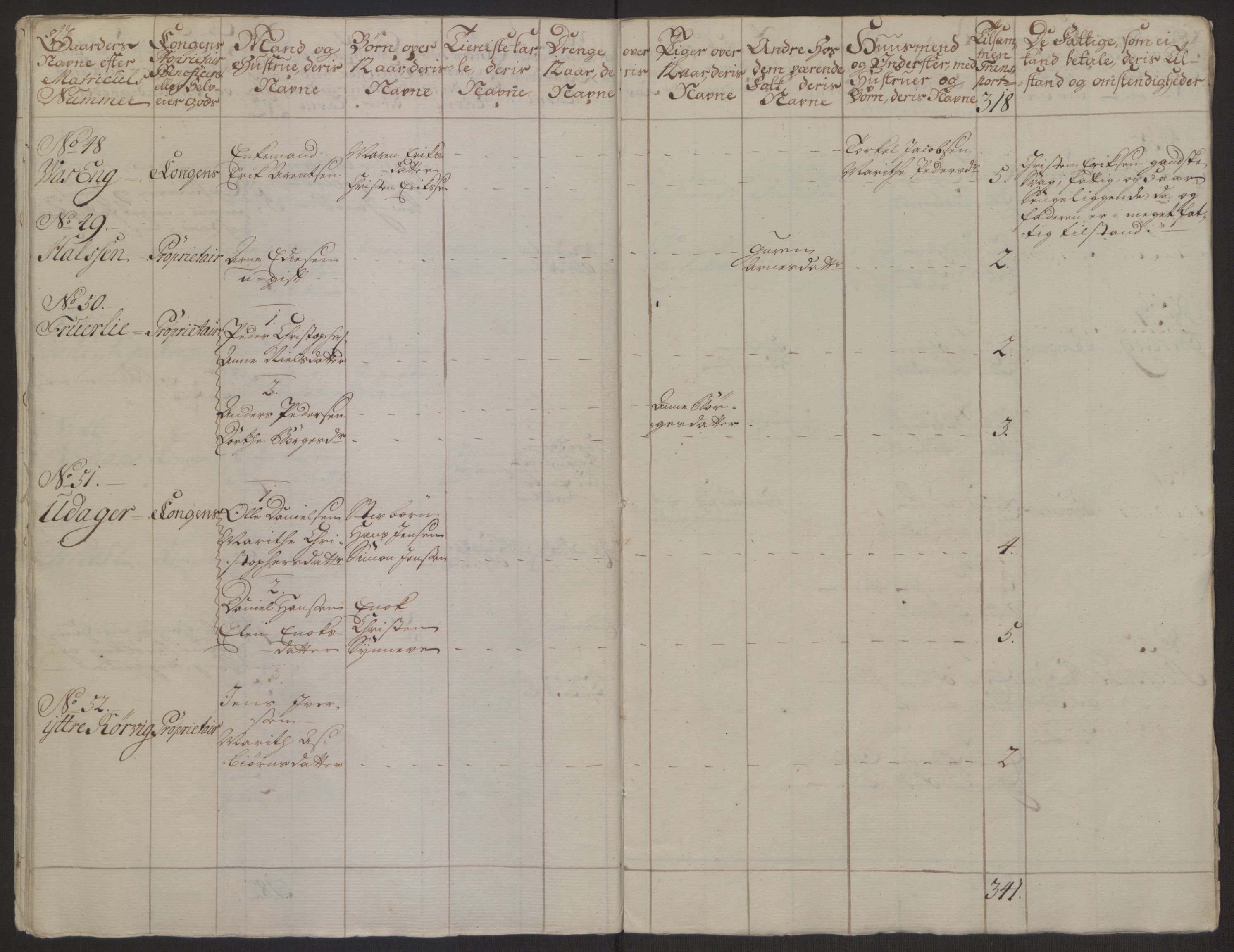 Rentekammeret inntil 1814, Realistisk ordnet avdeling, RA/EA-4070/Ol/L0022a/0001: [Gg 10]: Ekstraskatten, 23.09.1762. Nordlands amt / Salten, 1762-1763, s. 53
