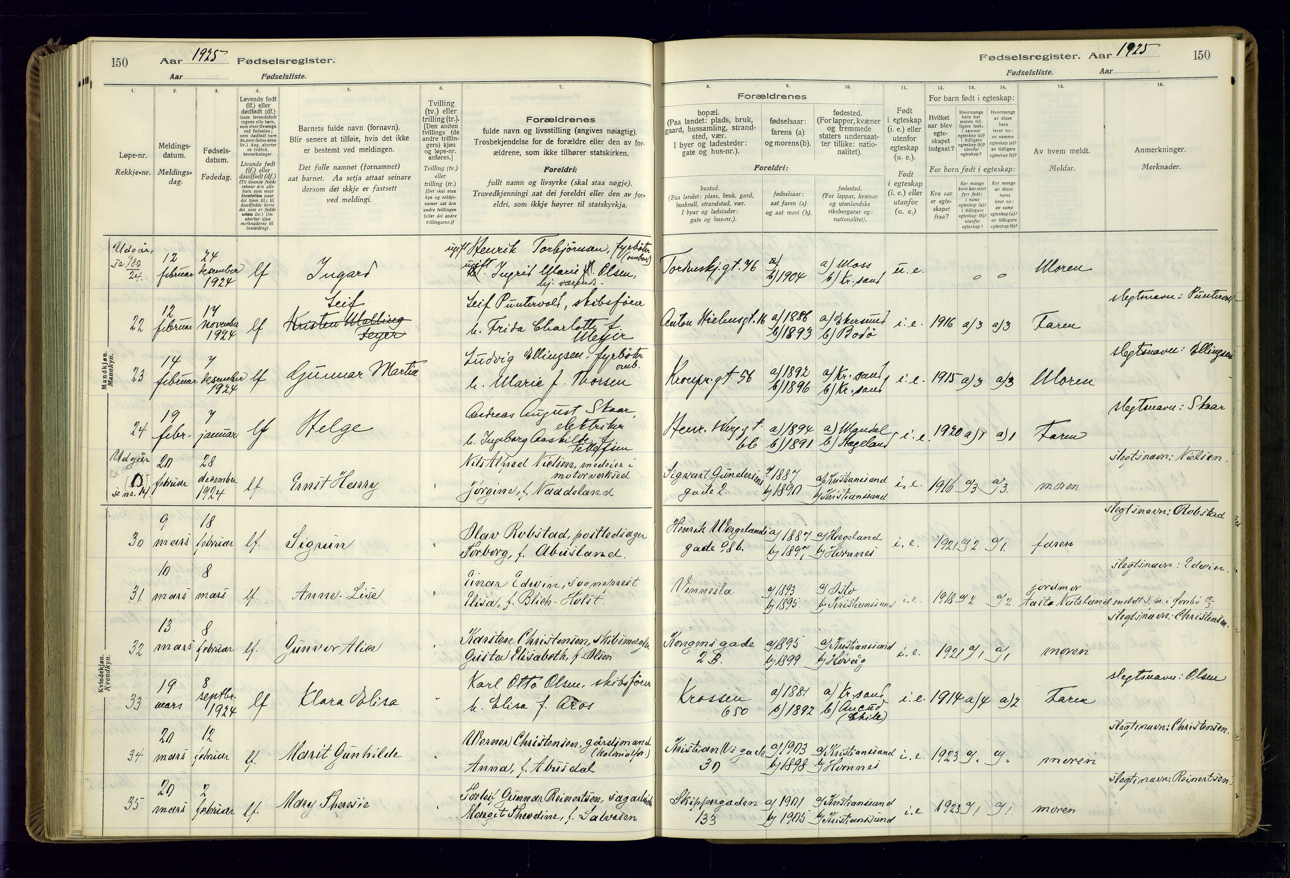 Kristiansand domprosti, AV/SAK-1112-0006/J/Jc/L0002: Fødselsregister nr. A-VI-46, 1921-1926, s. 150