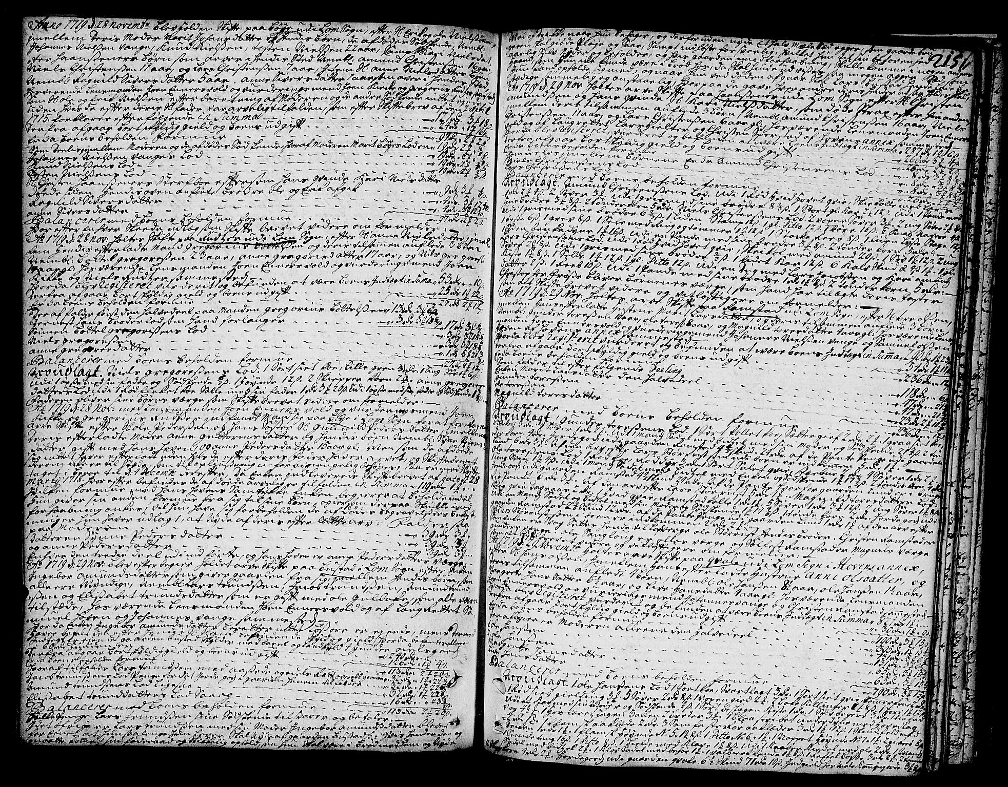 Sorenskriverier i Gudbrandsdalen, SAH/TING-036/J/Ja/Jab/L0001: Skifteprotokoll - Sør-Gudbrandsdal, 1682-1721, s. 214b-215a