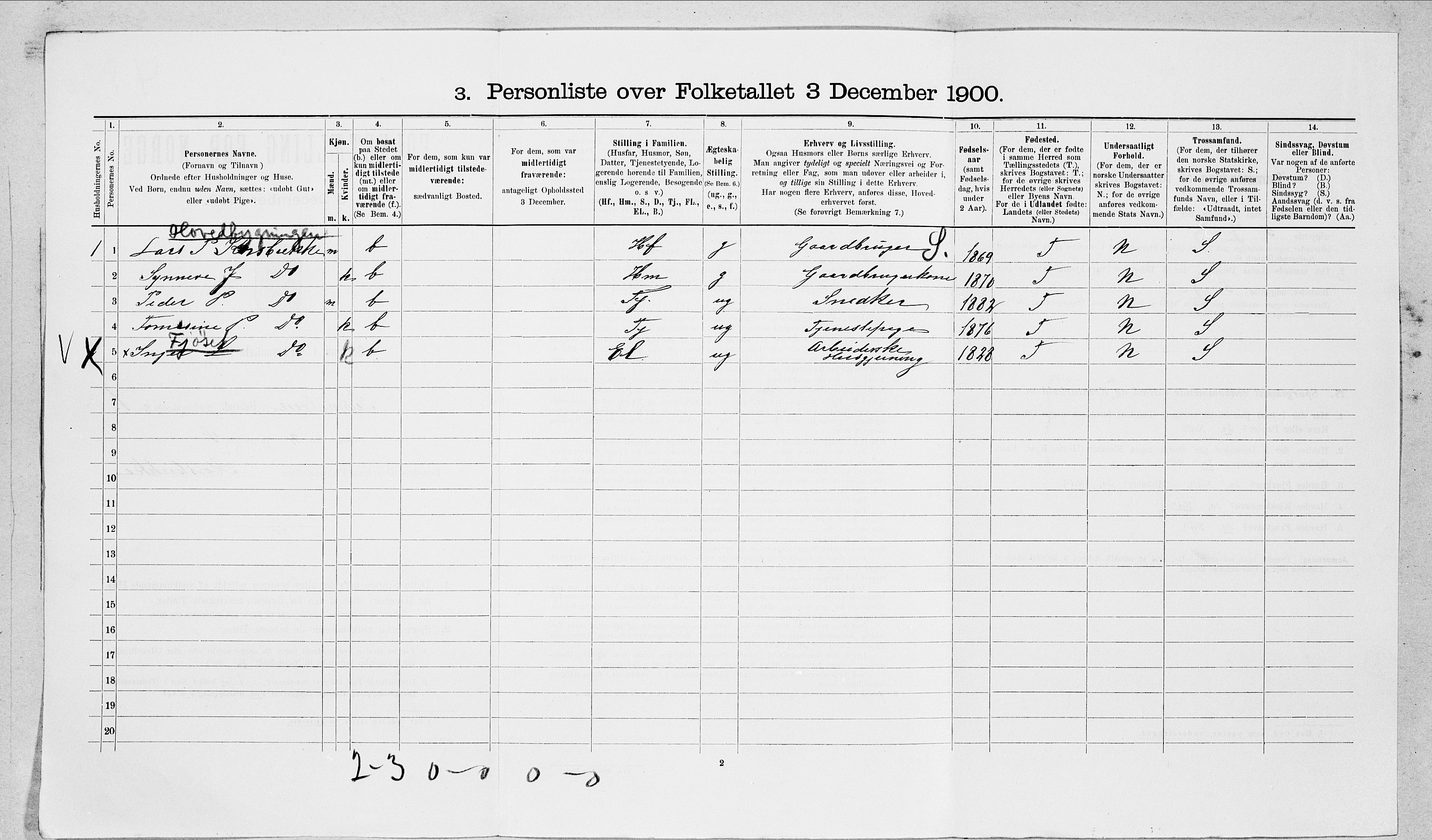 SAT, Folketelling 1900 for 1523 Sunnylven herred, 1900, s. 61