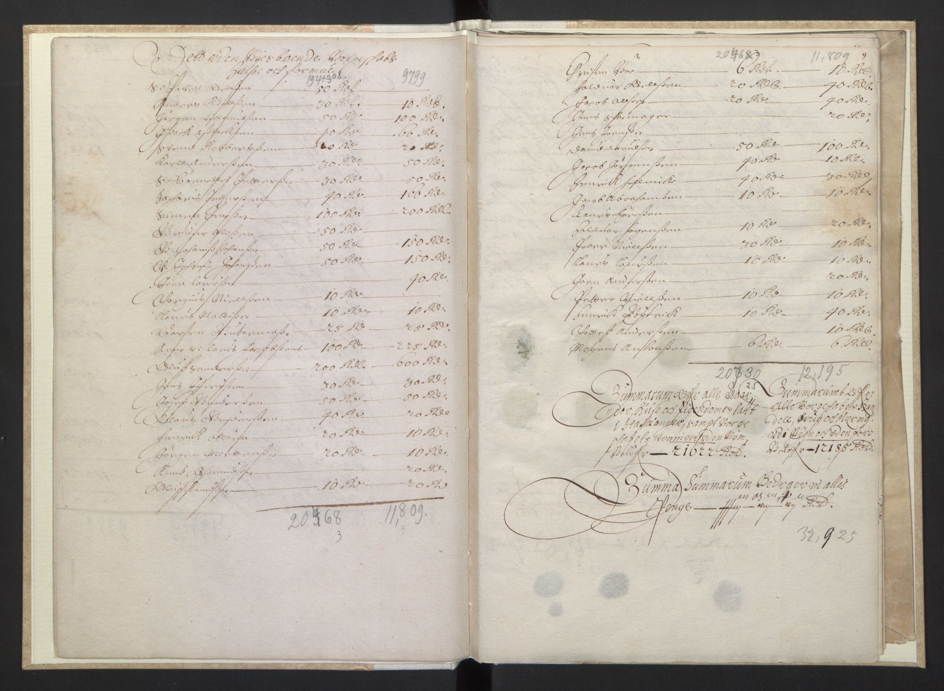 Rentekammeret inntil 1814, Realistisk ordnet avdeling, AV/RA-EA-4070/L/L0023/0005: Stavanger lagdømme: / [E]: Taksasjon av bygårder og annen formue i Stavanger.
Overslag over Stavangers inntekt og utgift m.m., 1661, s. 8b-9a