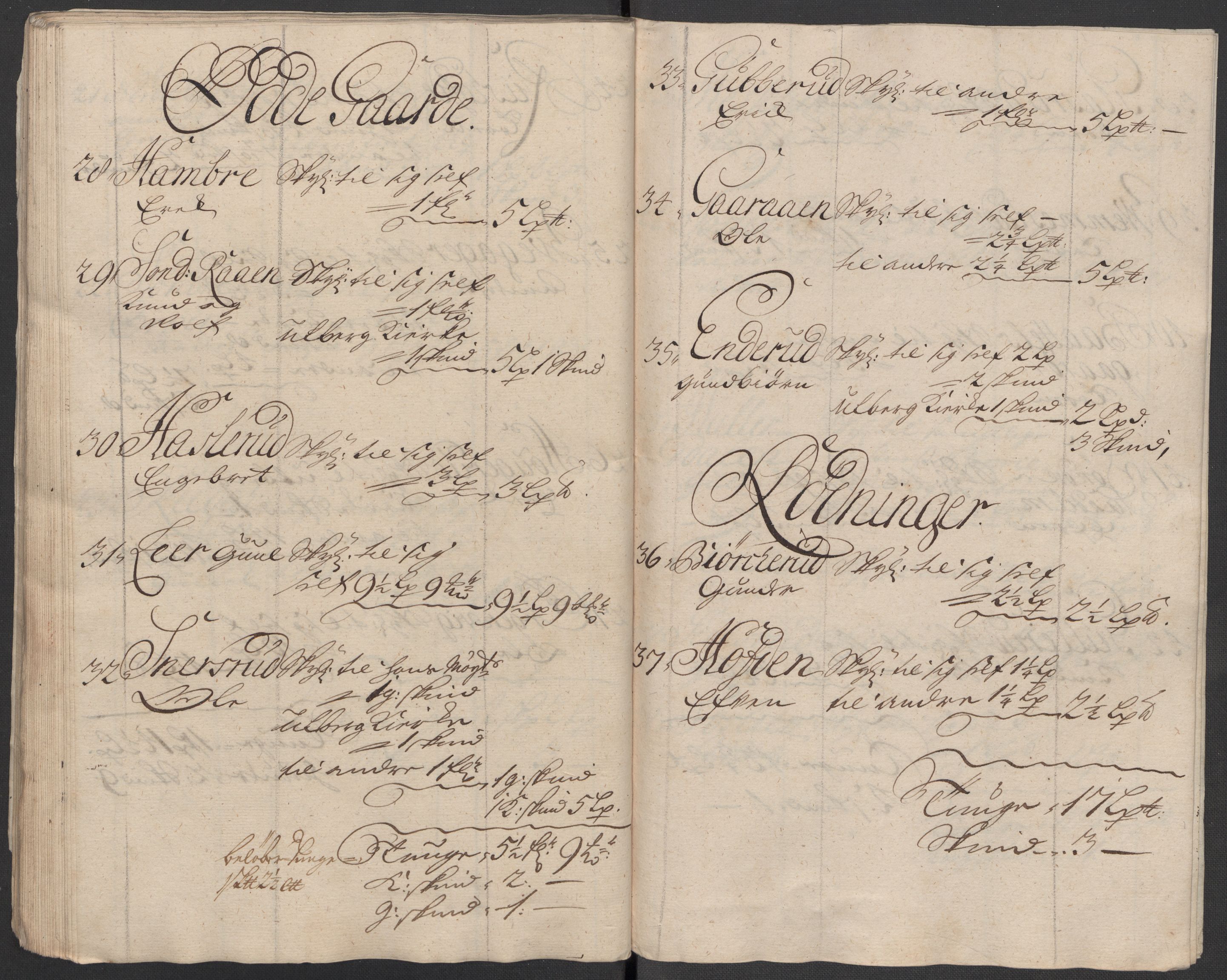 Rentekammeret inntil 1814, Reviderte regnskaper, Fogderegnskap, AV/RA-EA-4092/R31/L1711: Fogderegnskap Hurum, Røyken, Eiker, Lier og Buskerud, 1717, s. 130