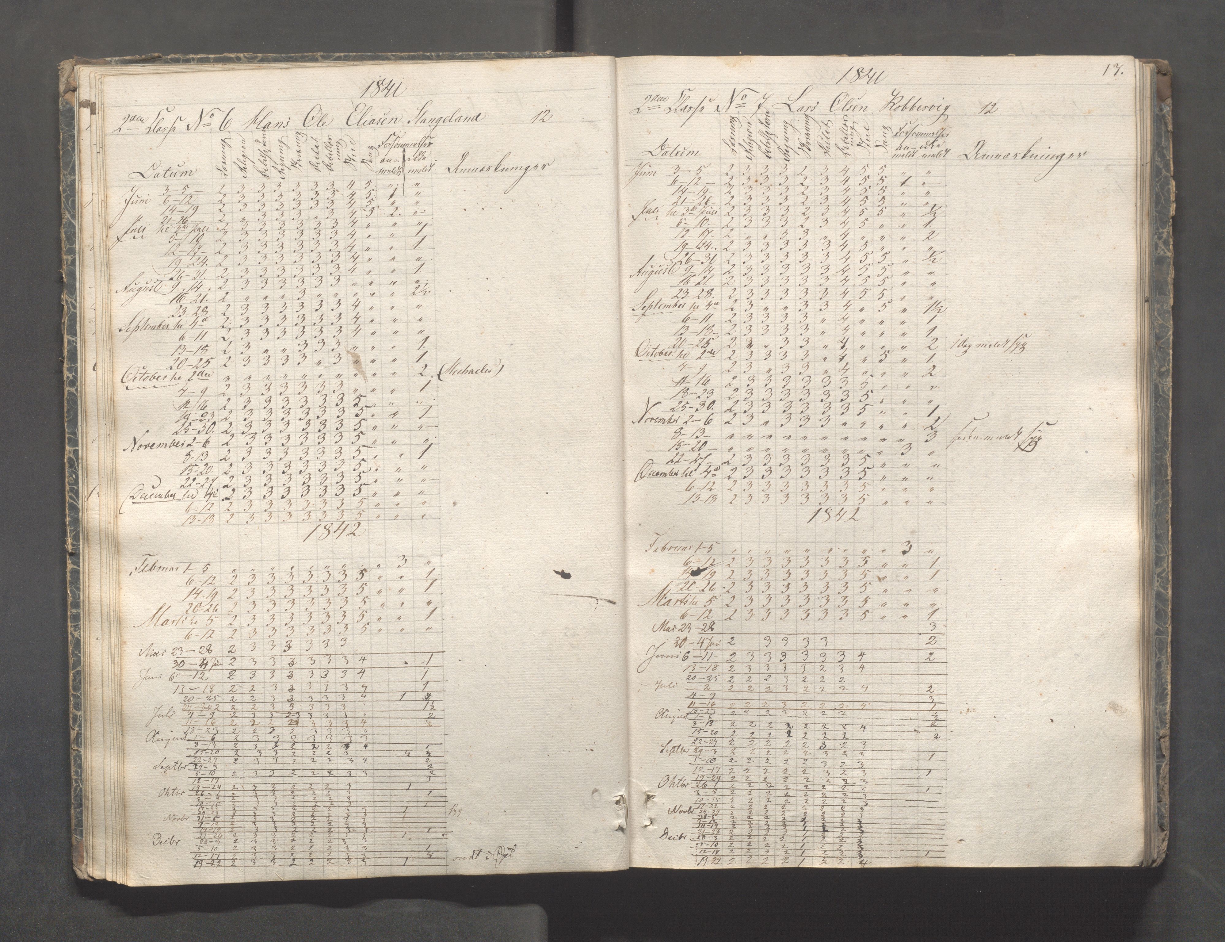 Kopervik Kommune - Kopervik skole, IKAR/K-102472/H/L0005: Skoleprotokoll, 1841-1855, s. 17