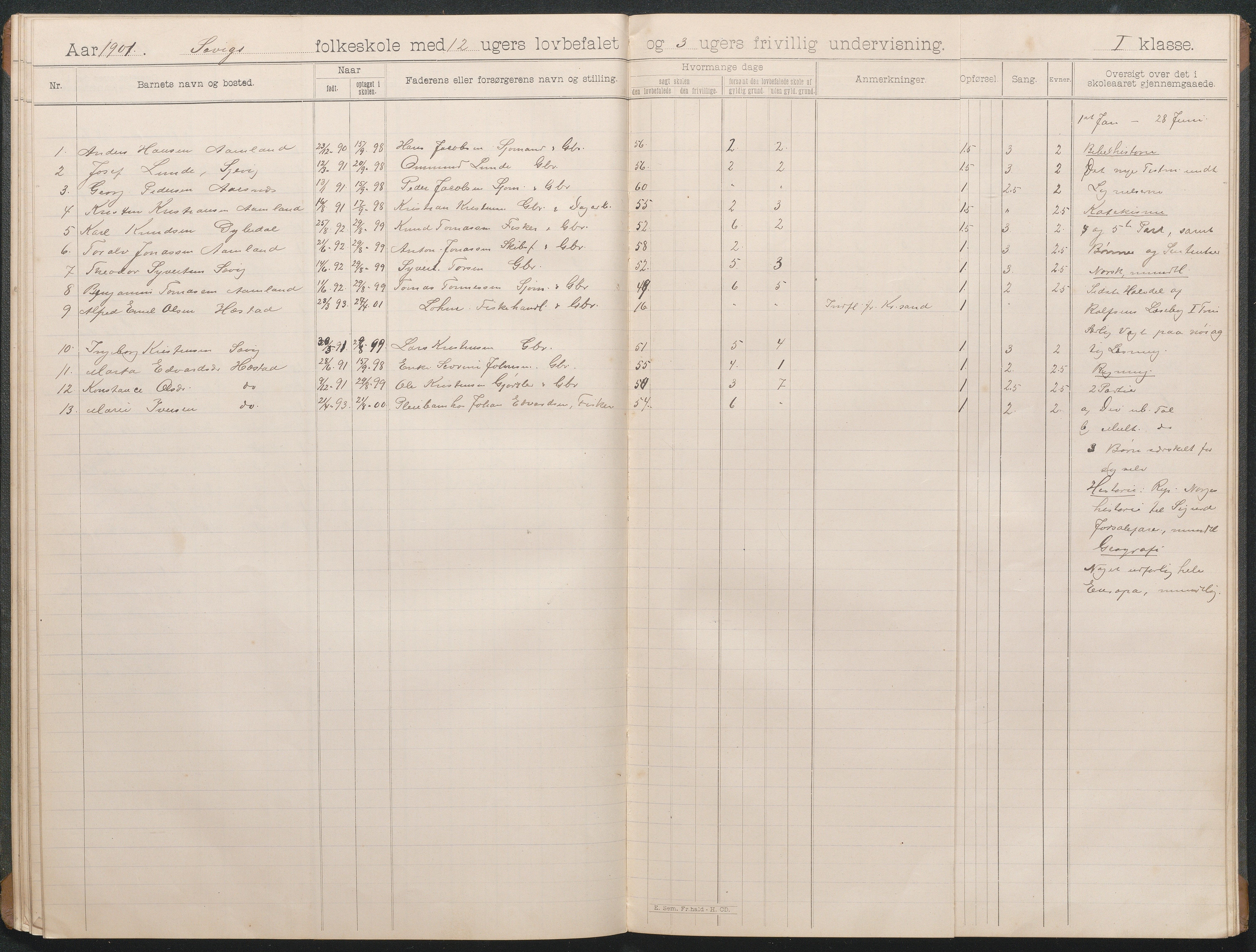 Høvåg kommune, AAKS/KA0927-PK/1/05/L0403: Eksamensprotokoll for Sævigs folkeskole, 1897-1903