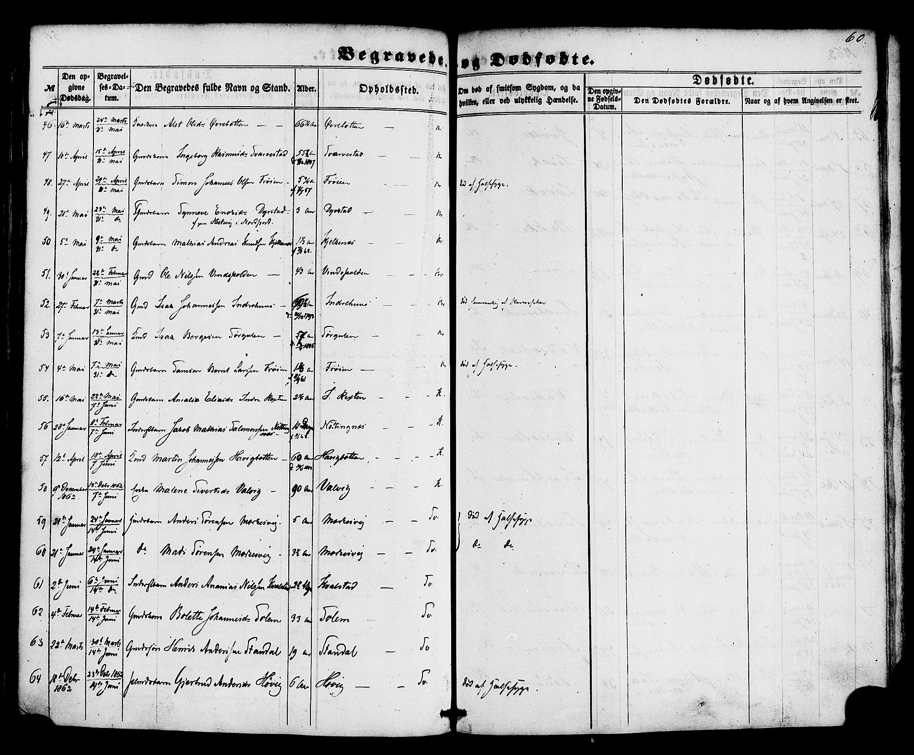 Kinn sokneprestembete, AV/SAB-A-80801/H/Haa/Haaa/L0012: Ministerialbok nr. A 12, 1855-1869, s. 60
